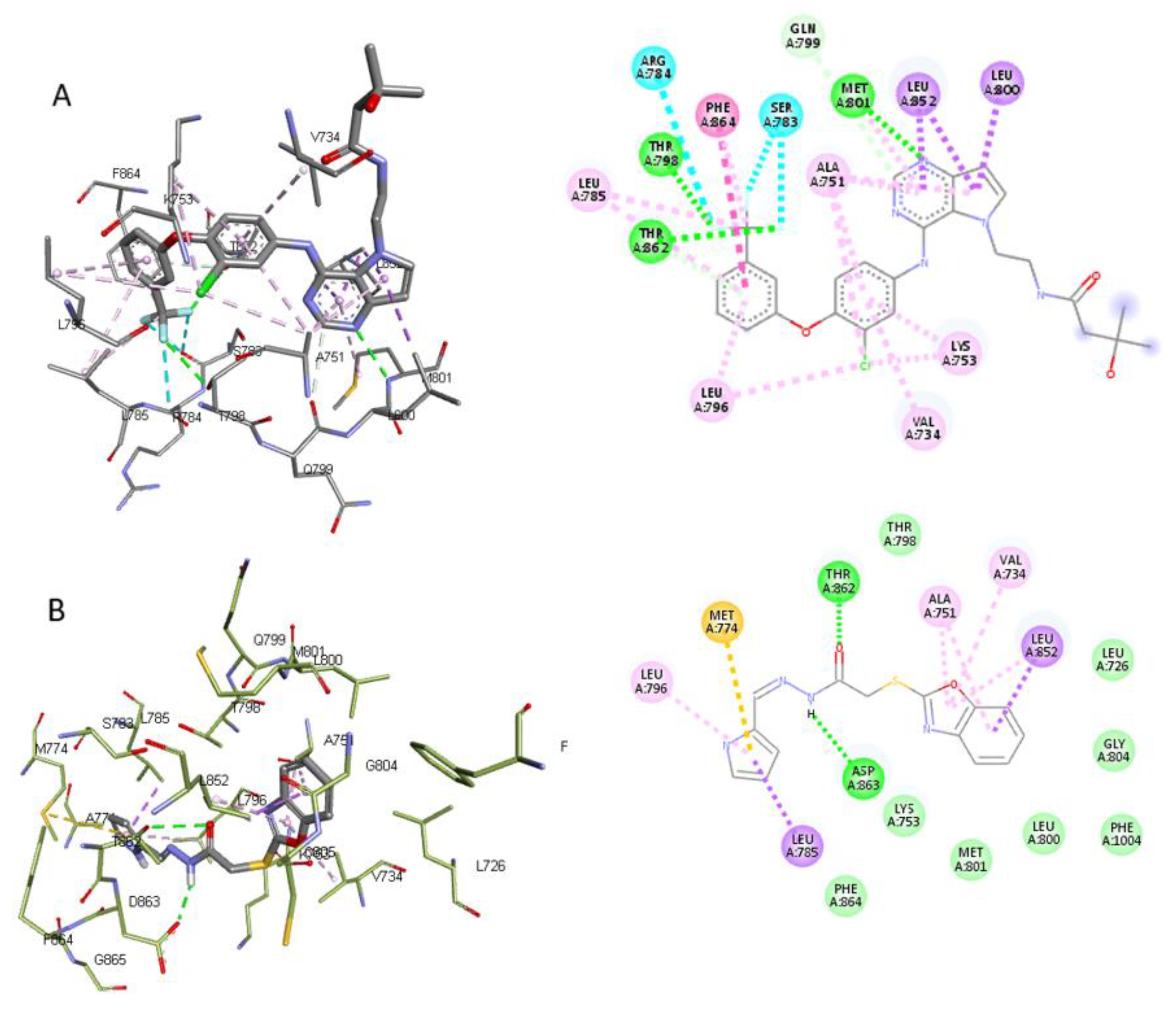 Pharmaceuticals 16 00097 g004 Pharmaceuticals 16 00097 g004