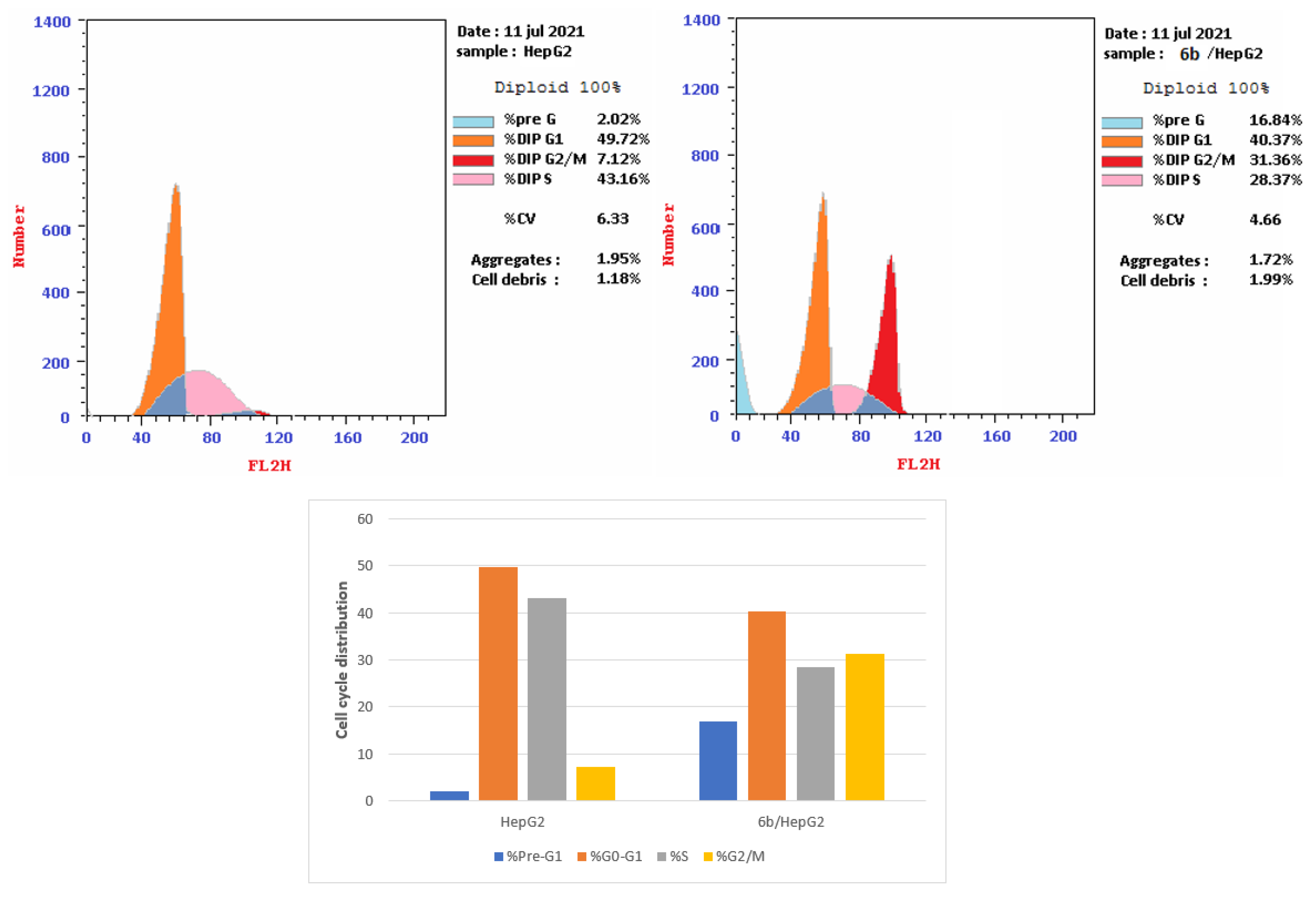 Pharmaceuticals 16 00097 g005 Pharmaceuticals 16 00097 g005
