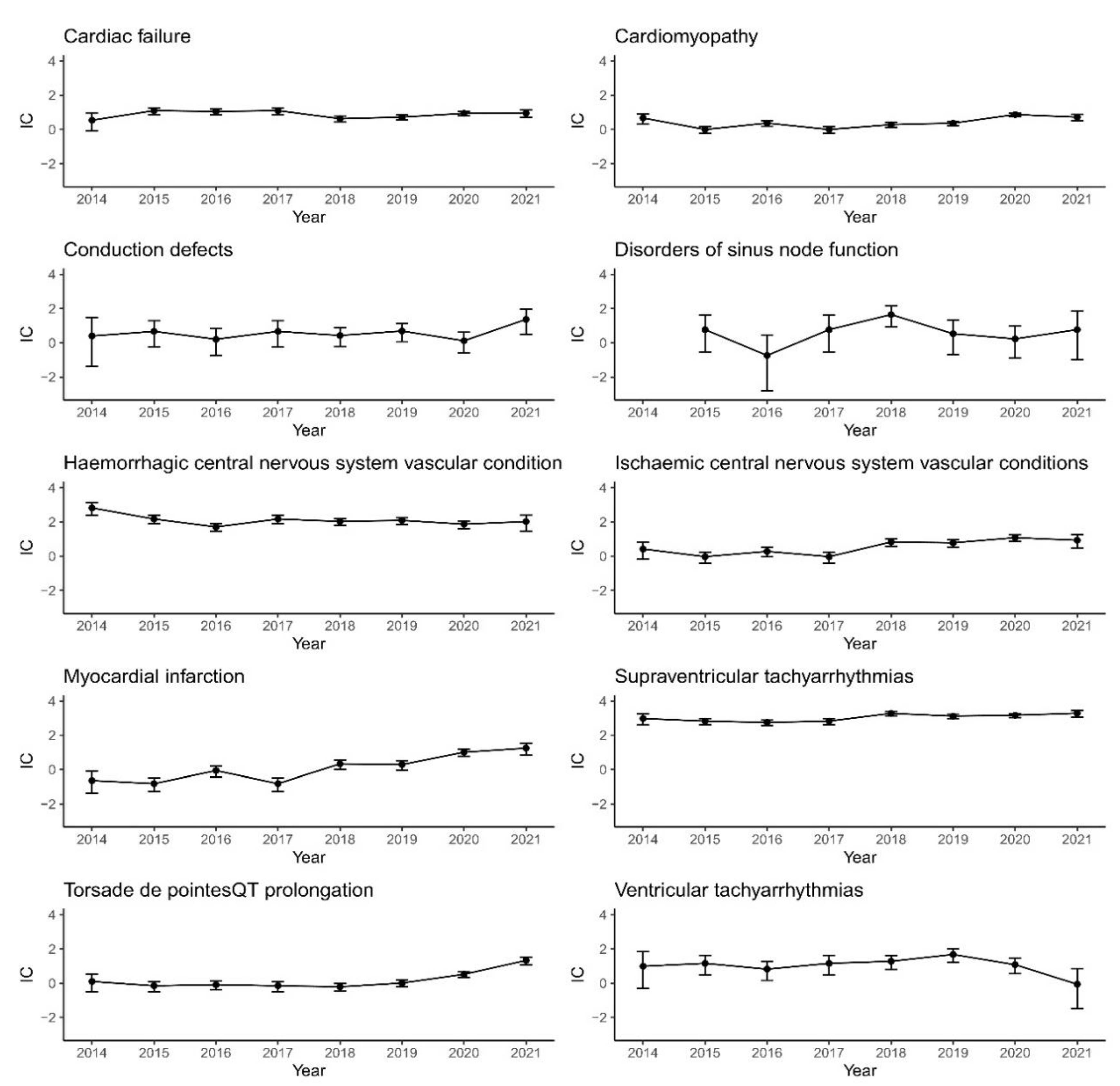 Pharmaceuticals 16 00098 g001