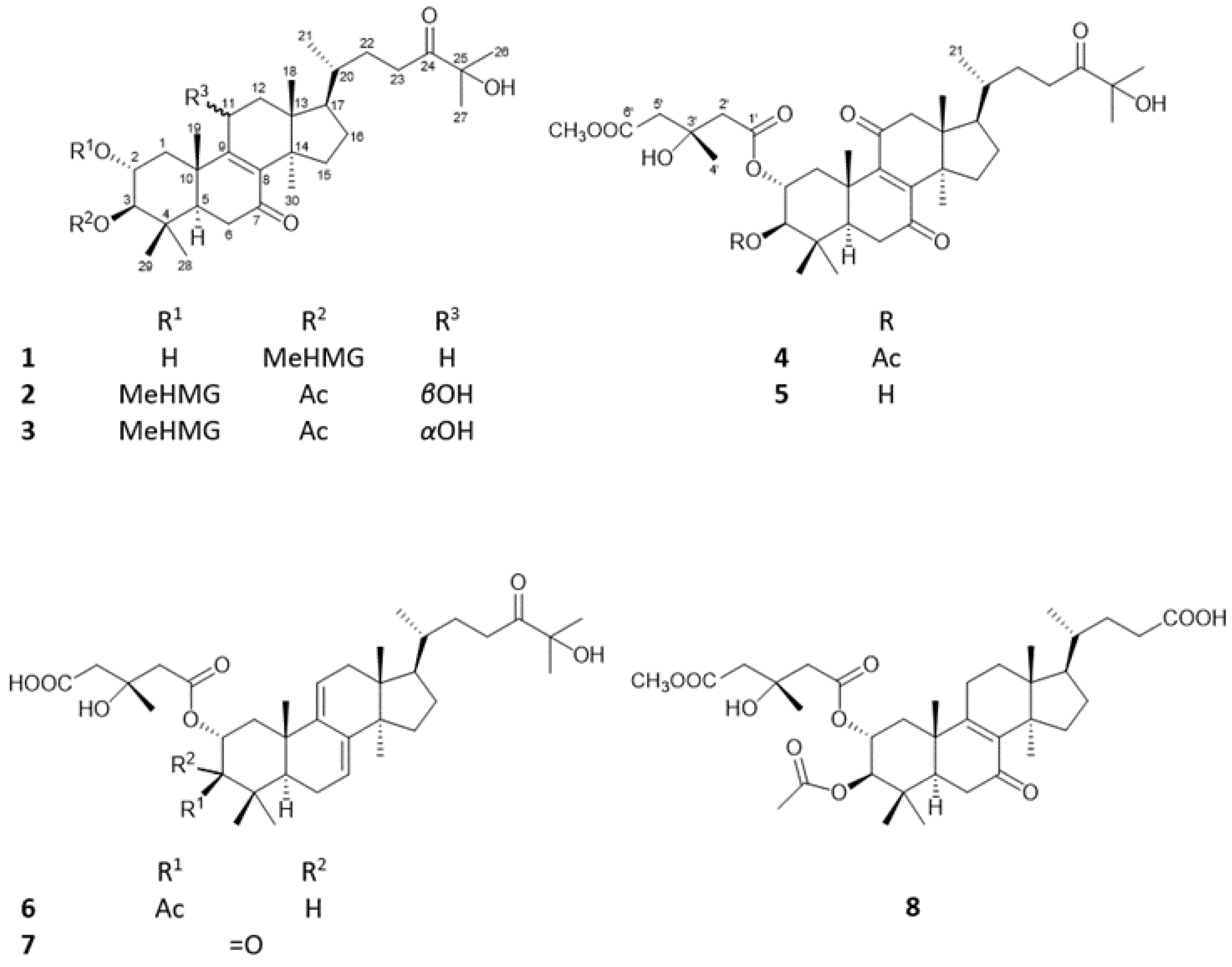 Pharmaceuticals 16 00104 g001 Pharmaceuticals 16 00104 g001