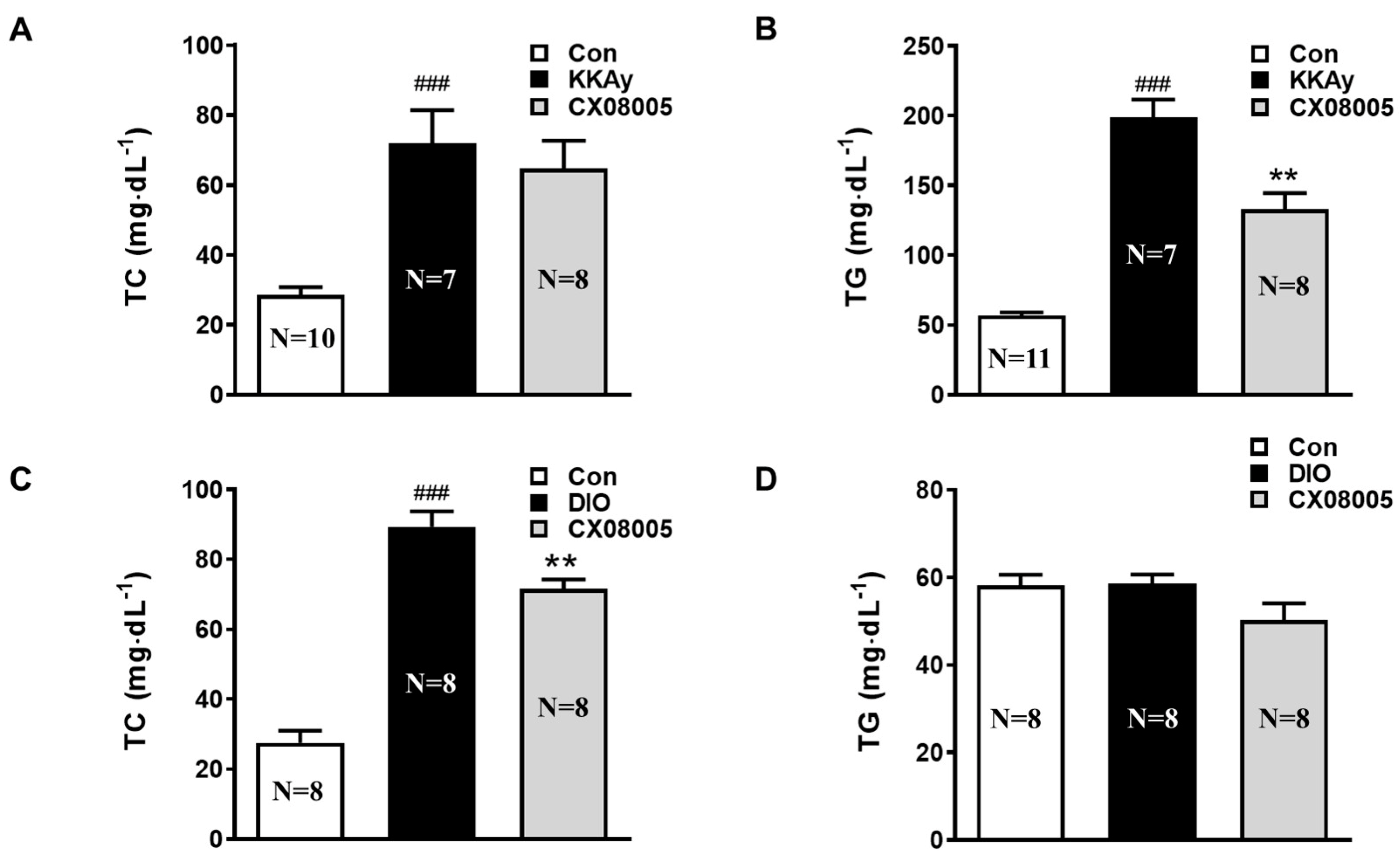Pharmaceuticals 16 00106 g002