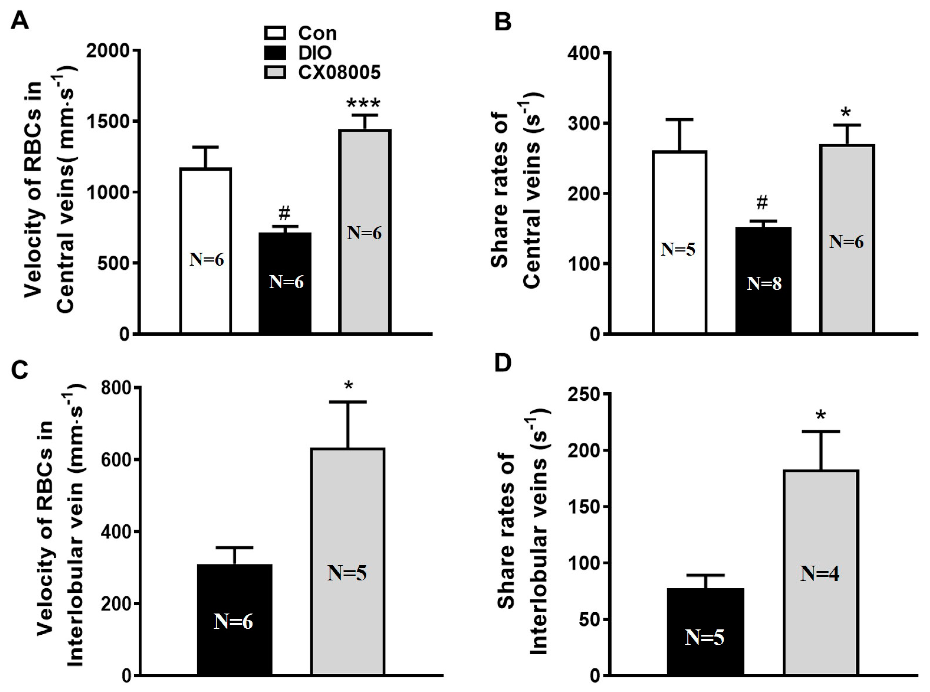 Pharmaceuticals 16 00106 g004