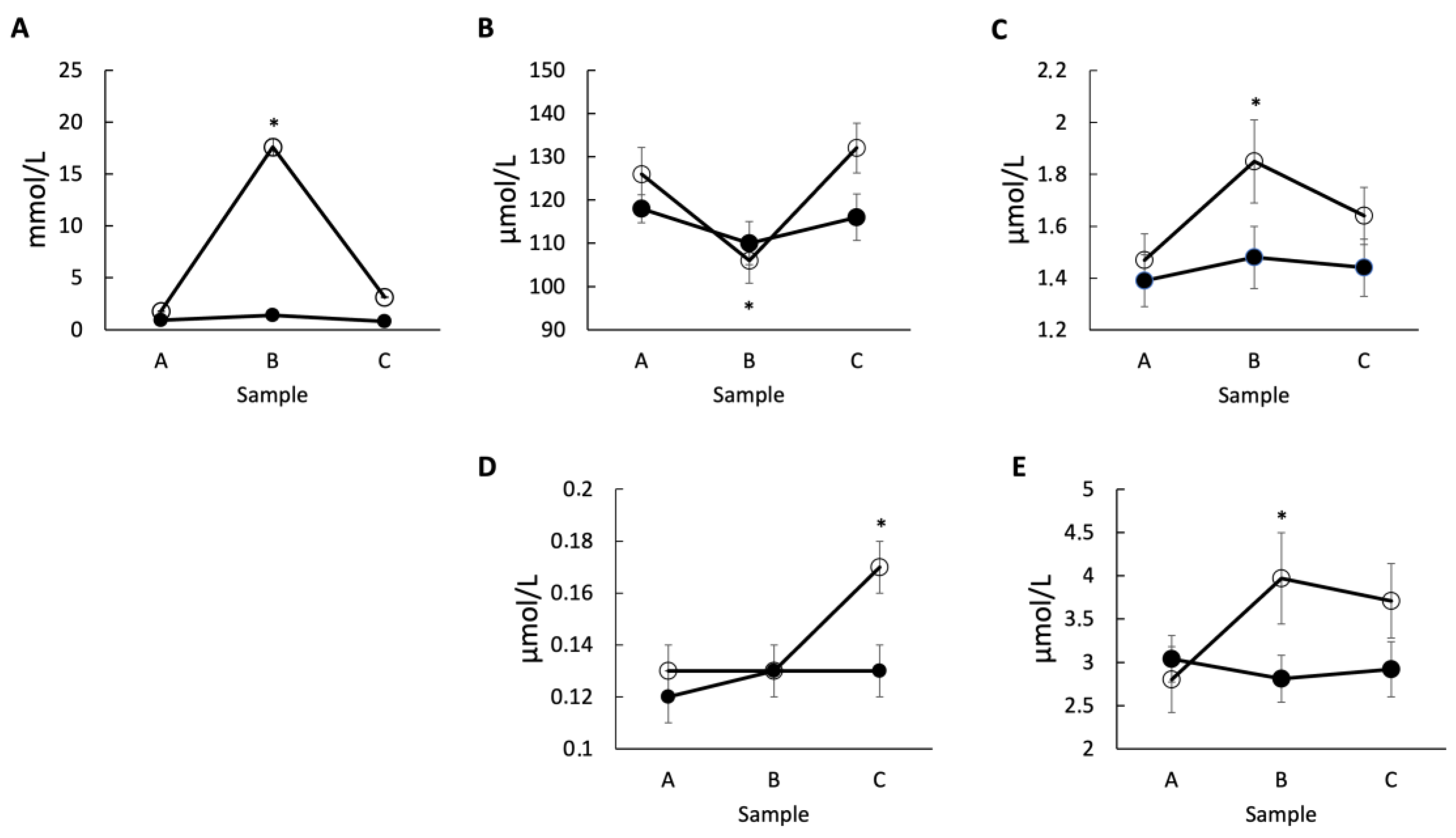 Pharmaceuticals 16 00107 g002