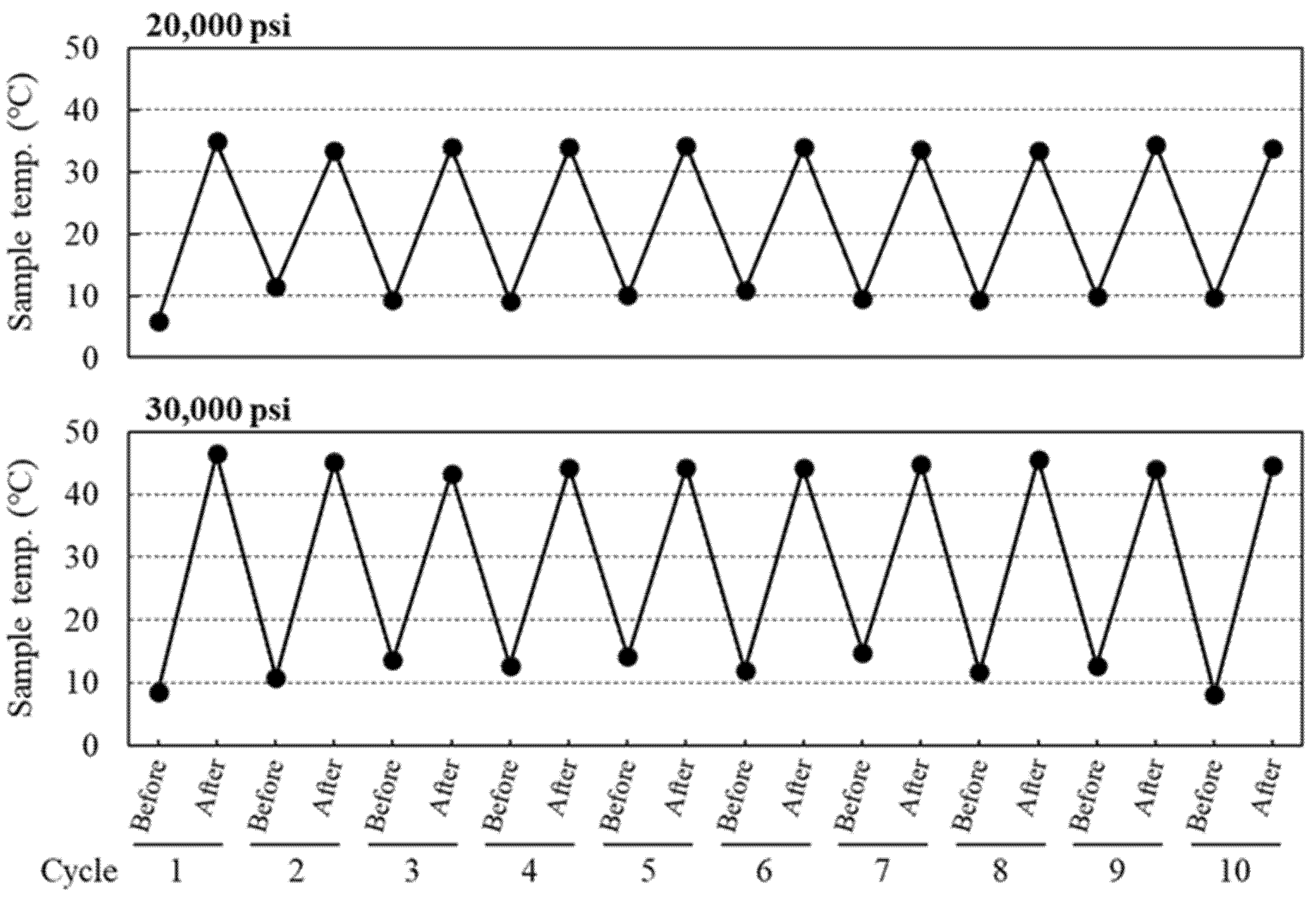 Pharmaceuticals 16 00108 g005