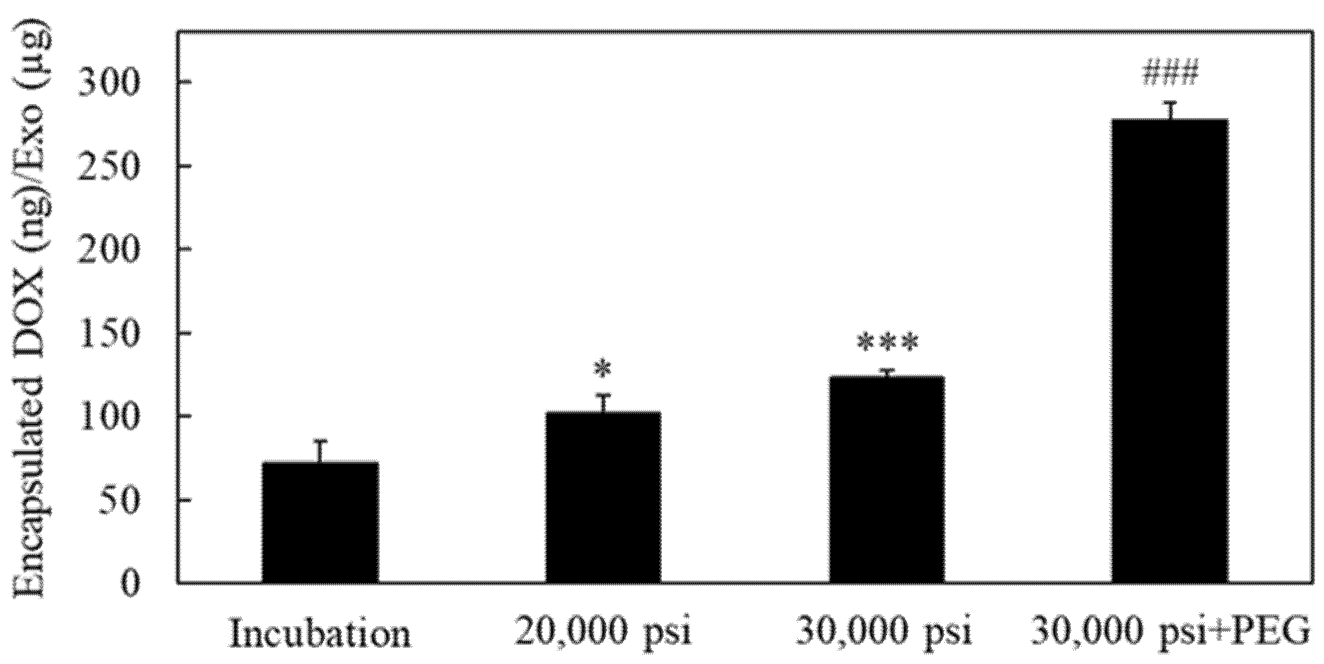 Pharmaceuticals 16 00108 g006