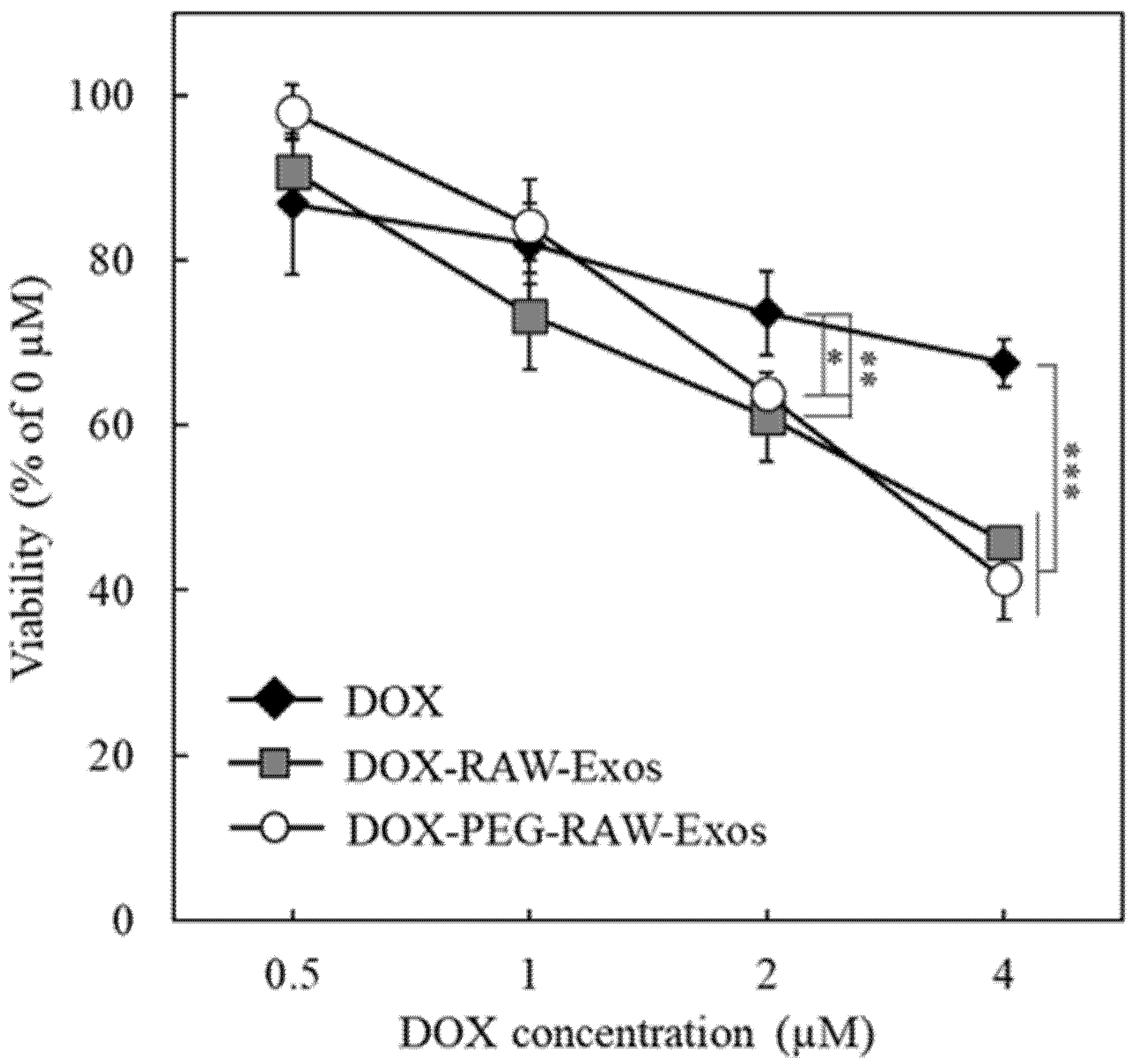 Pharmaceuticals 16 00108 g007