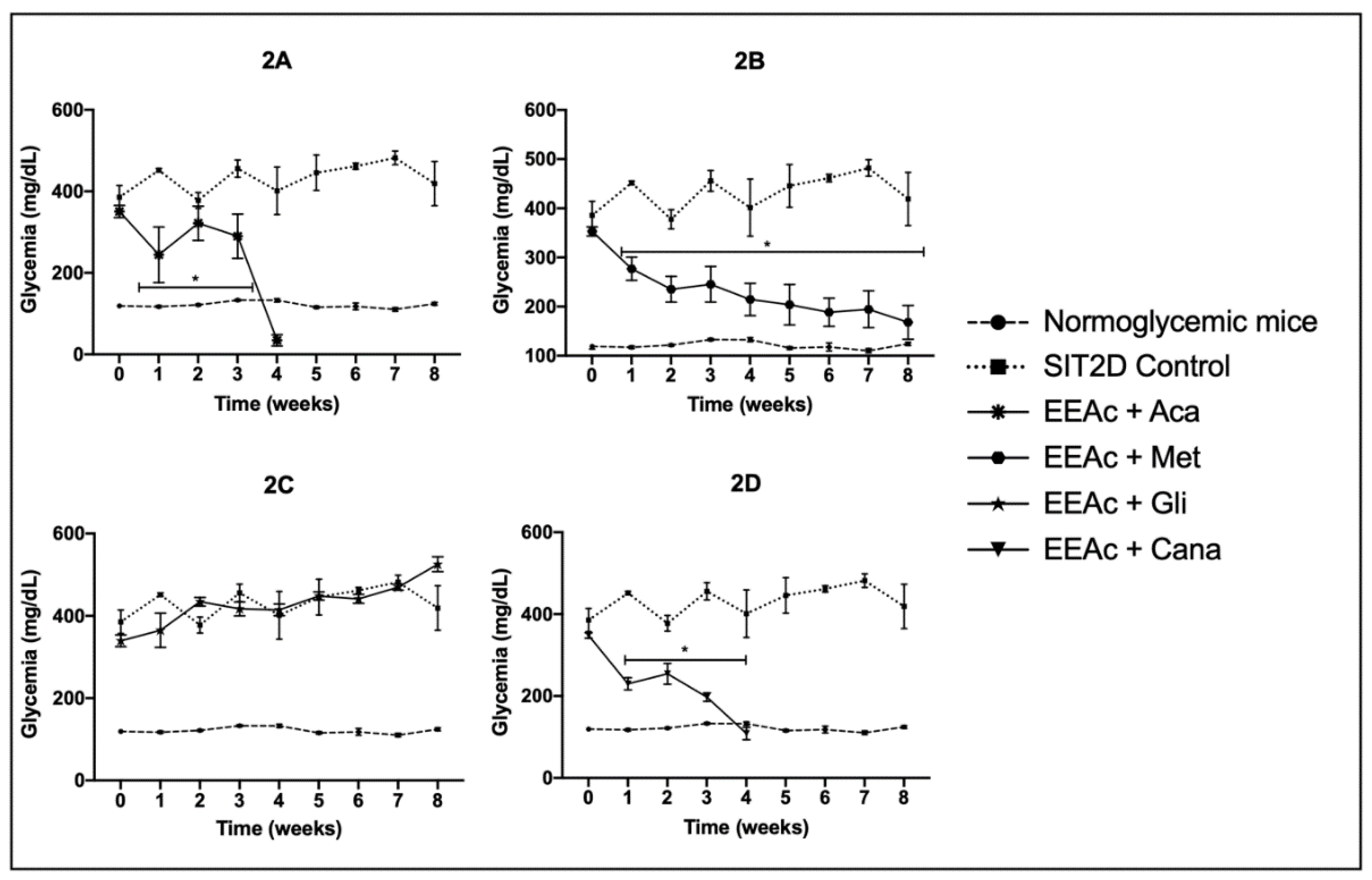 Pharmaceuticals 16 00112 g002