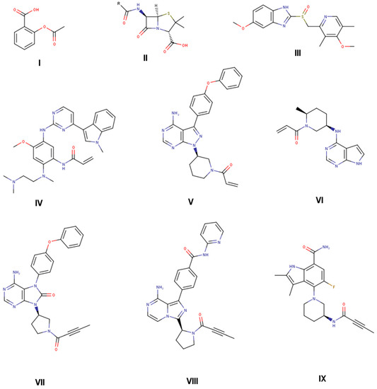 Pharmaceuticals 16 00116 g001