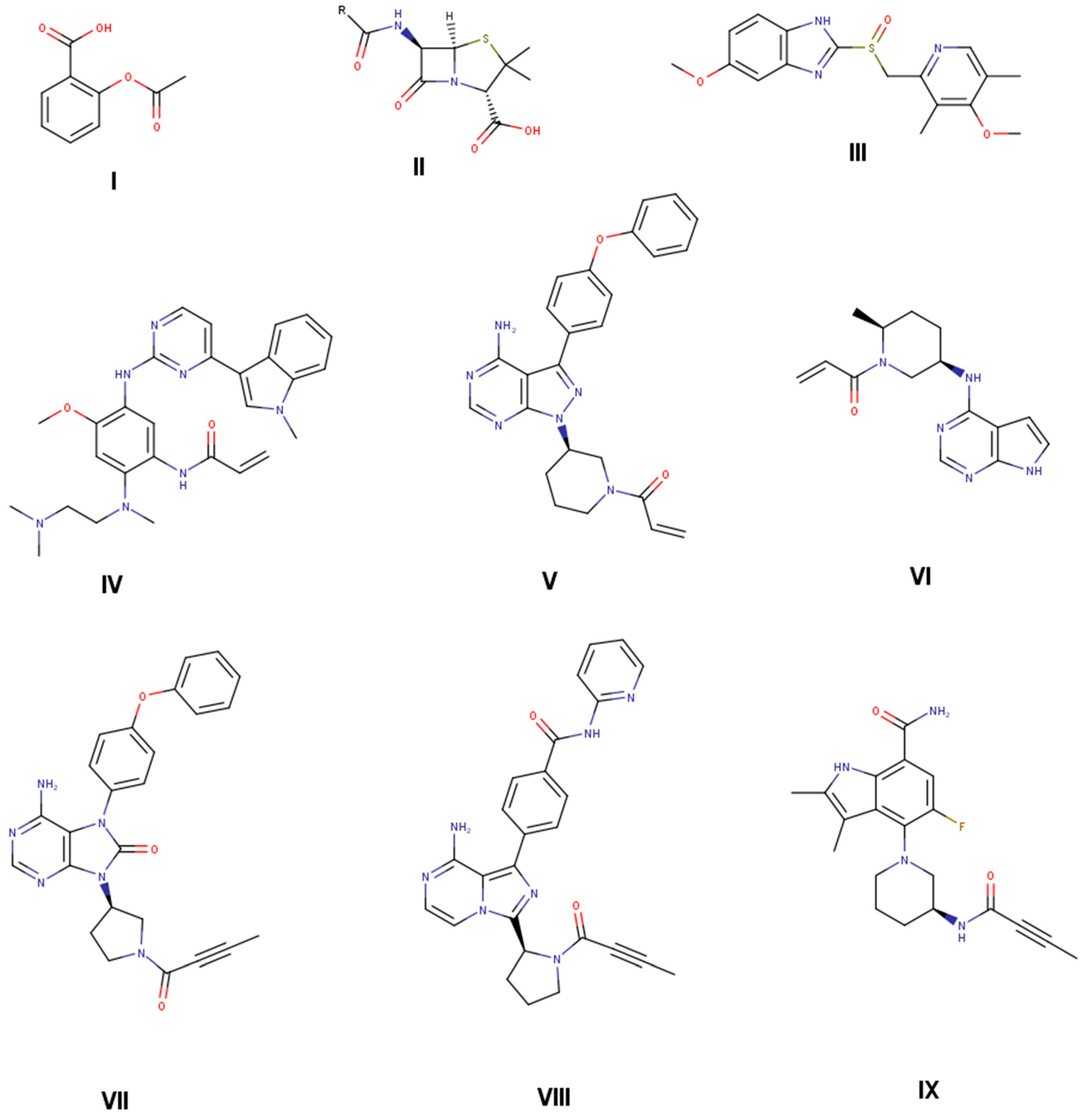 Pharmaceuticals 16 00116 g001
