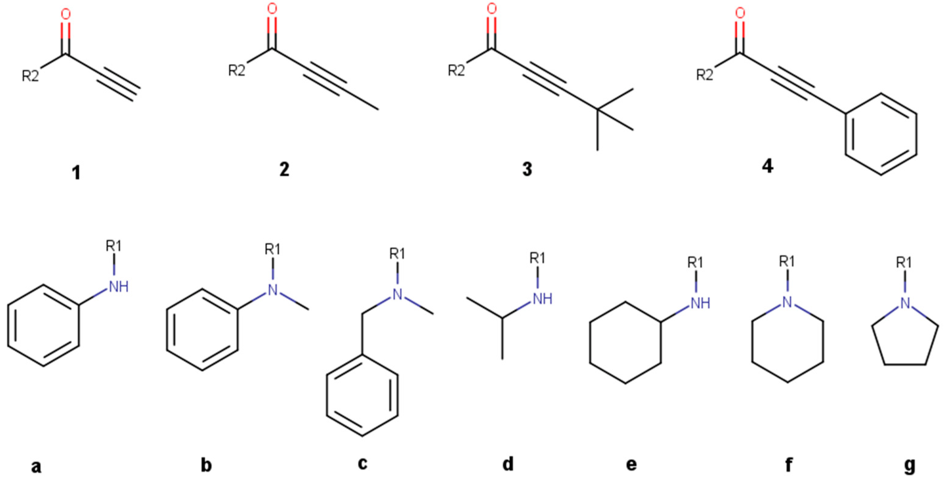 Pharmaceuticals 16 00116 g003