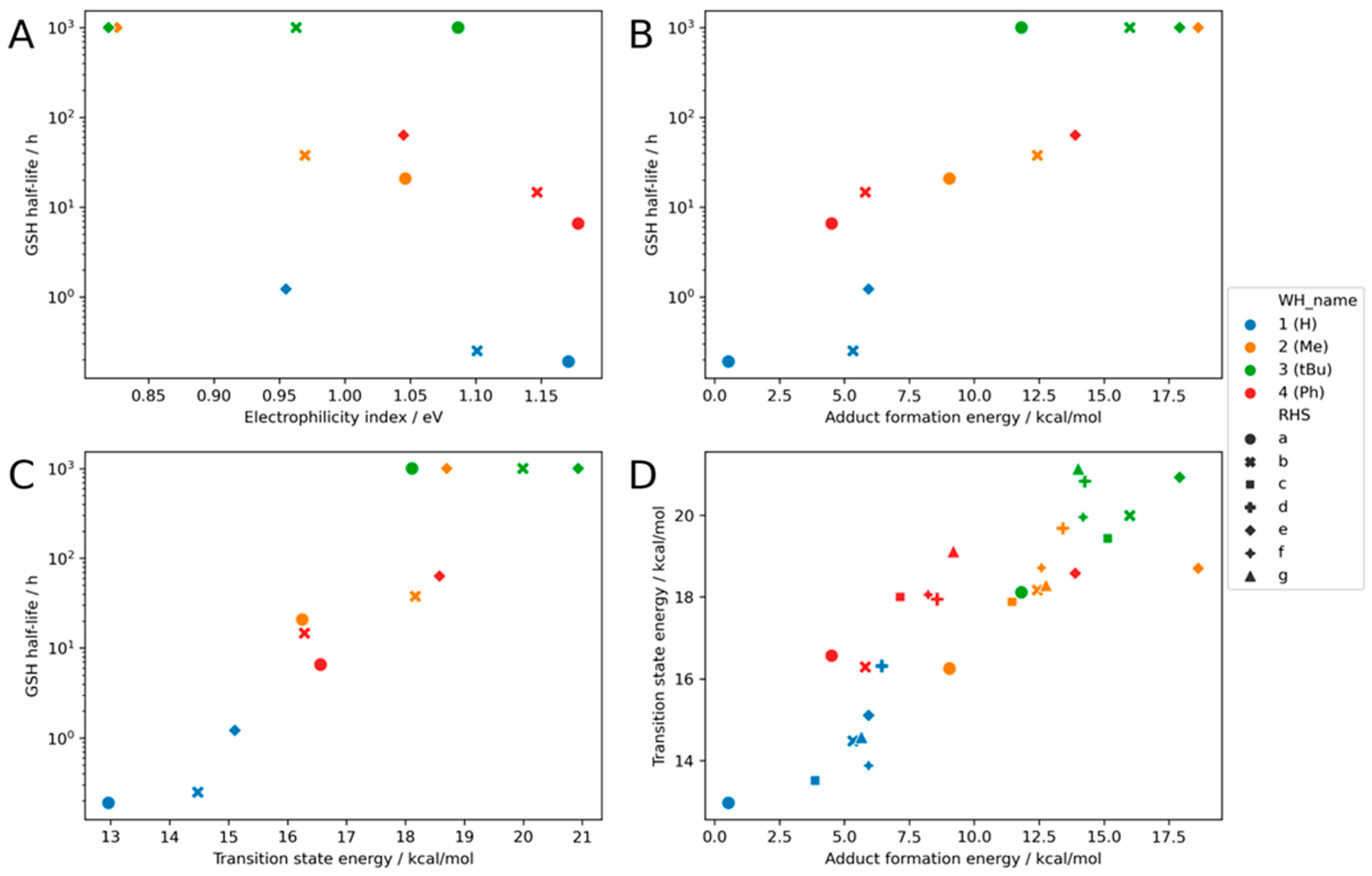 Pharmaceuticals 16 00116 g004