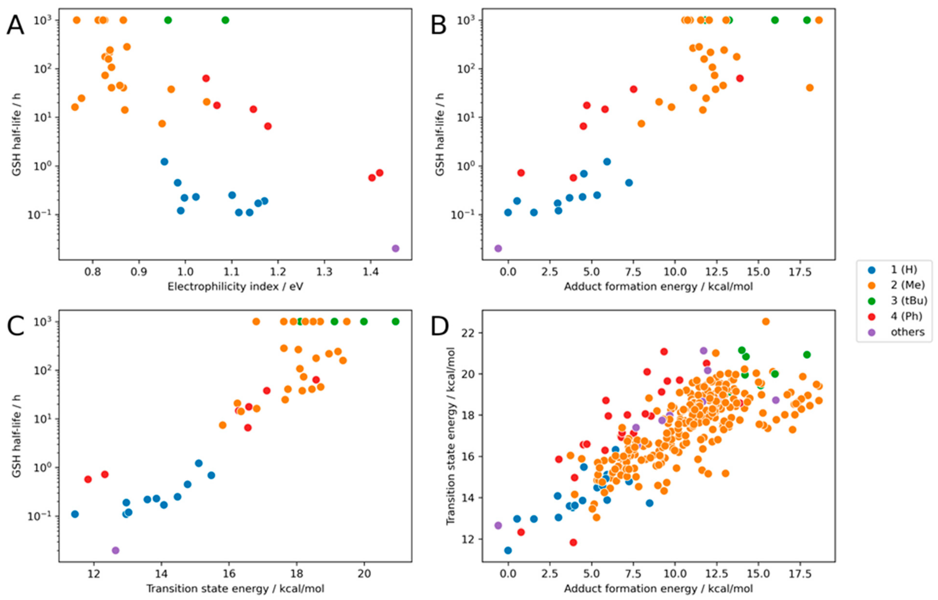 Pharmaceuticals 16 00116 g005