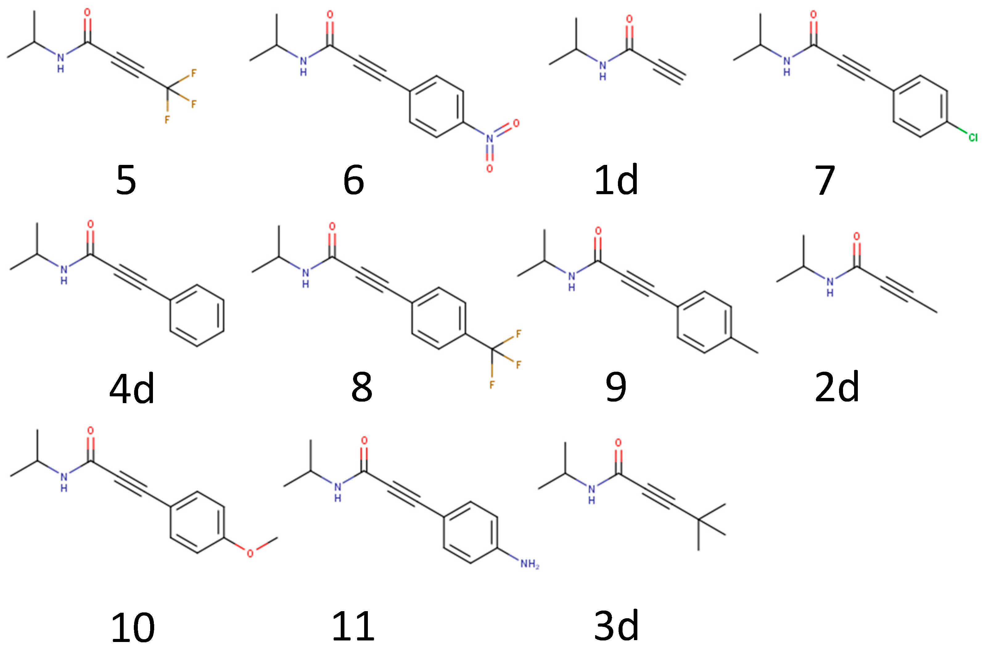 Pharmaceuticals 16 00116 g006