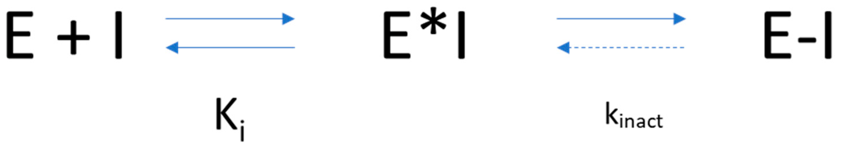 Pharmaceuticals 16 00116 sch001