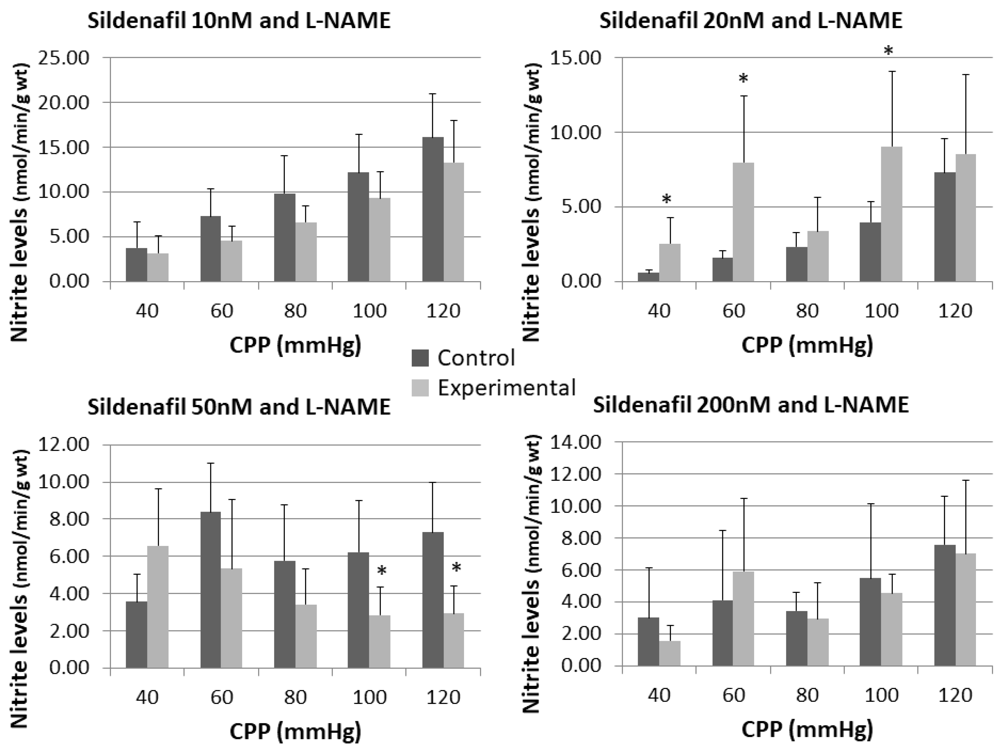 Pharmaceuticals 16 00118 g004