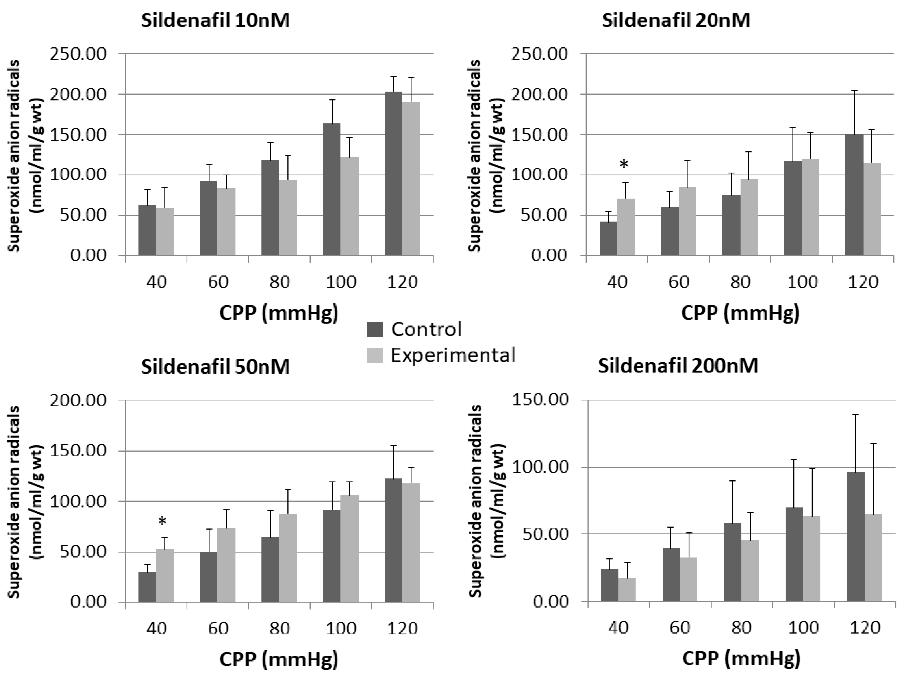 Pharmaceuticals 16 00118 g005