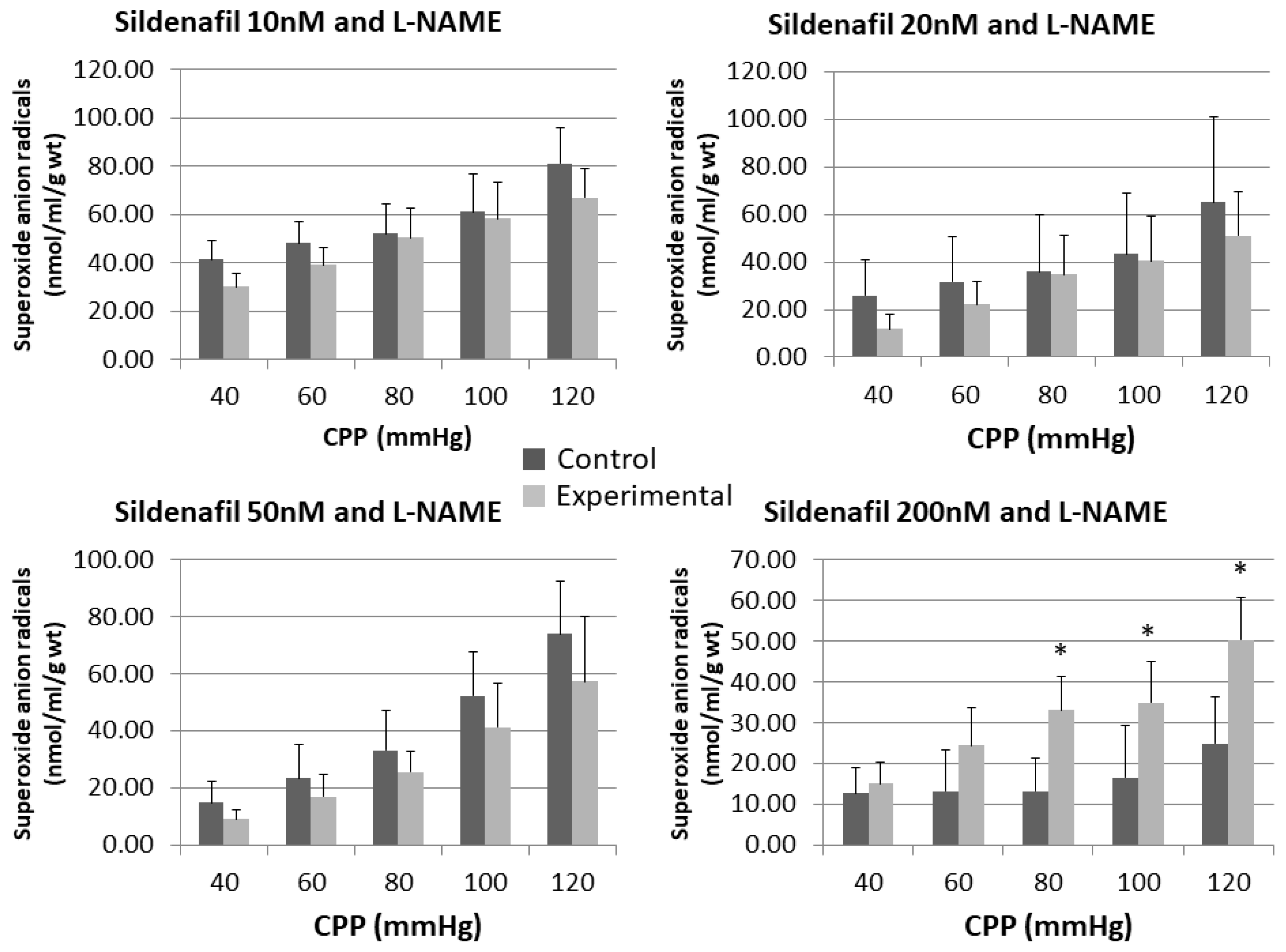 Pharmaceuticals 16 00118 g006