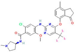 Pharmaceuticals 16 00120 i005