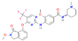 Pharmaceuticals 16 00120 i009