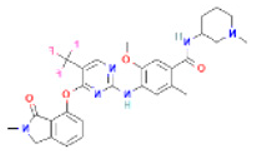Pharmaceuticals 16 00120 i010