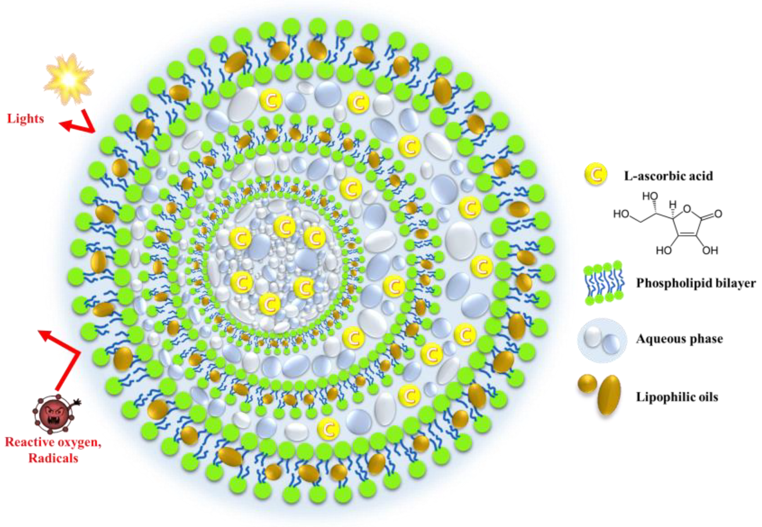 Pharmaceuticals 16 00121 g001
