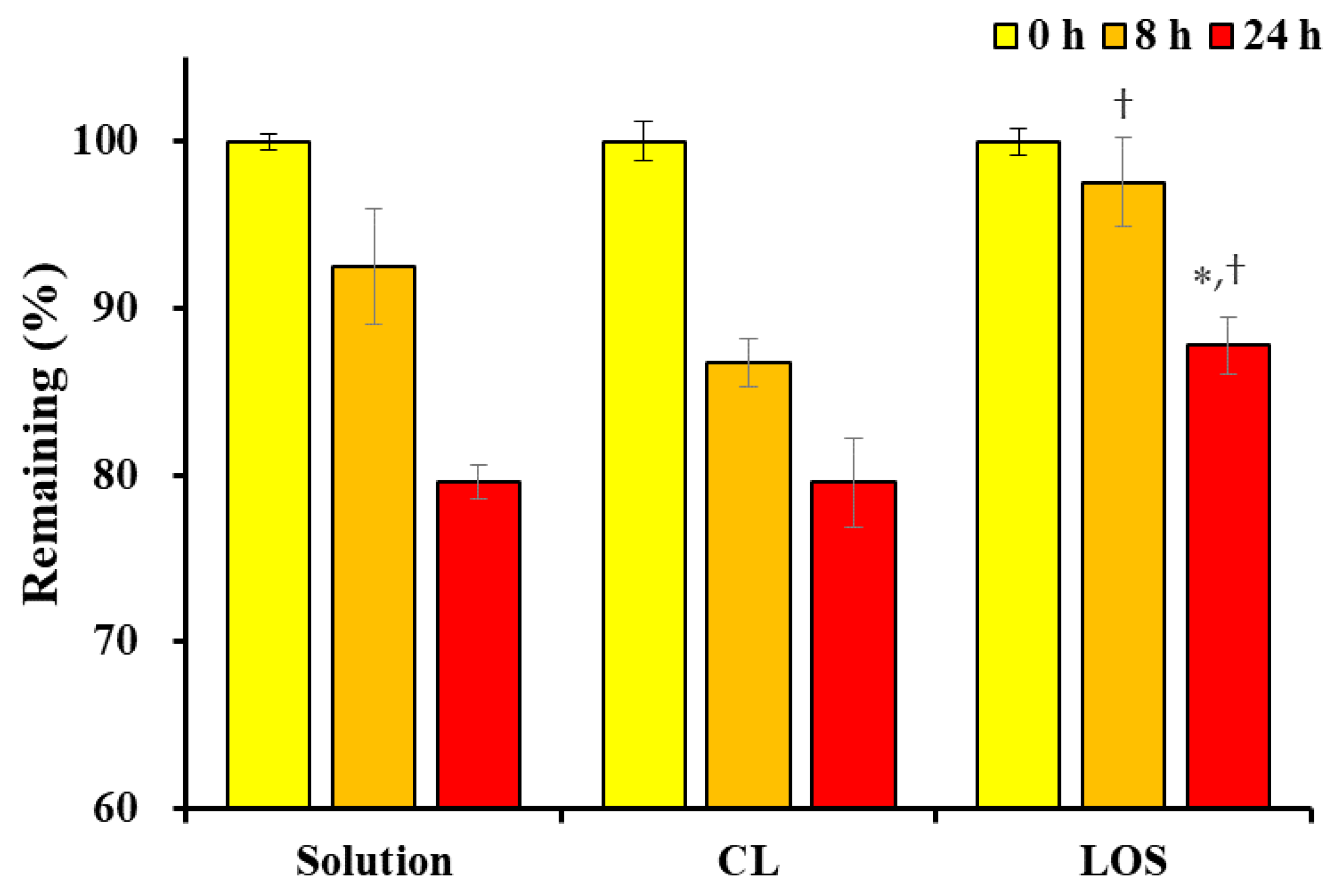 Pharmaceuticals 16 00121 g005