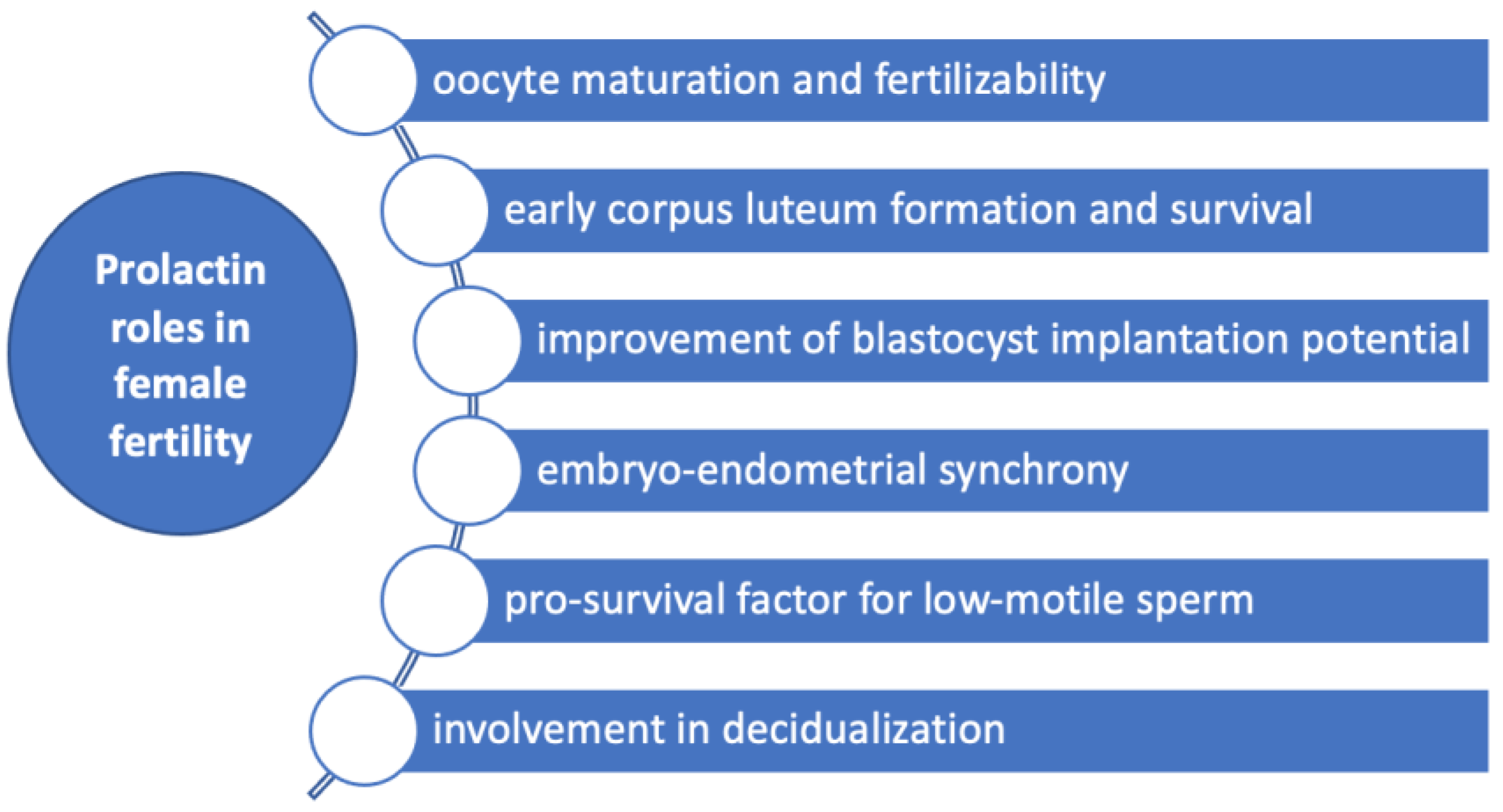 Pharmaceuticals 16 00122 g003 Pharmaceuticals 16 00122 g003