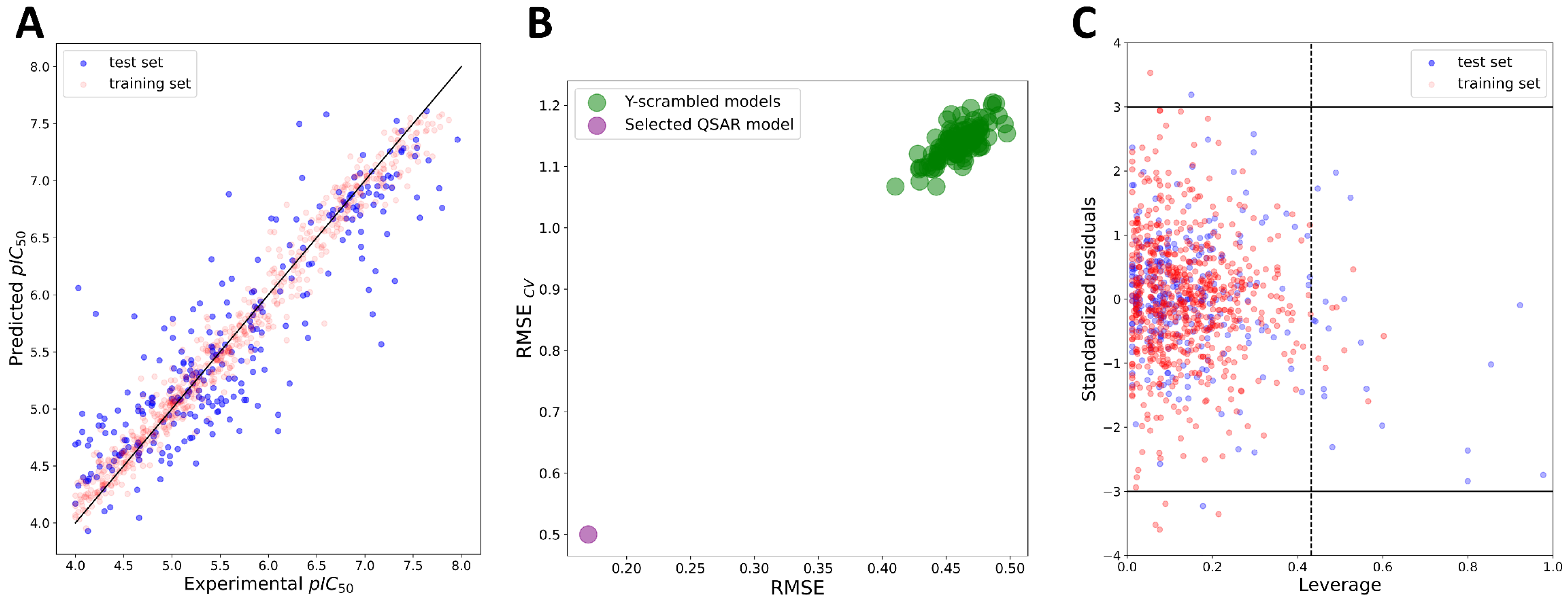 Pharmaceuticals 16 00127 g004