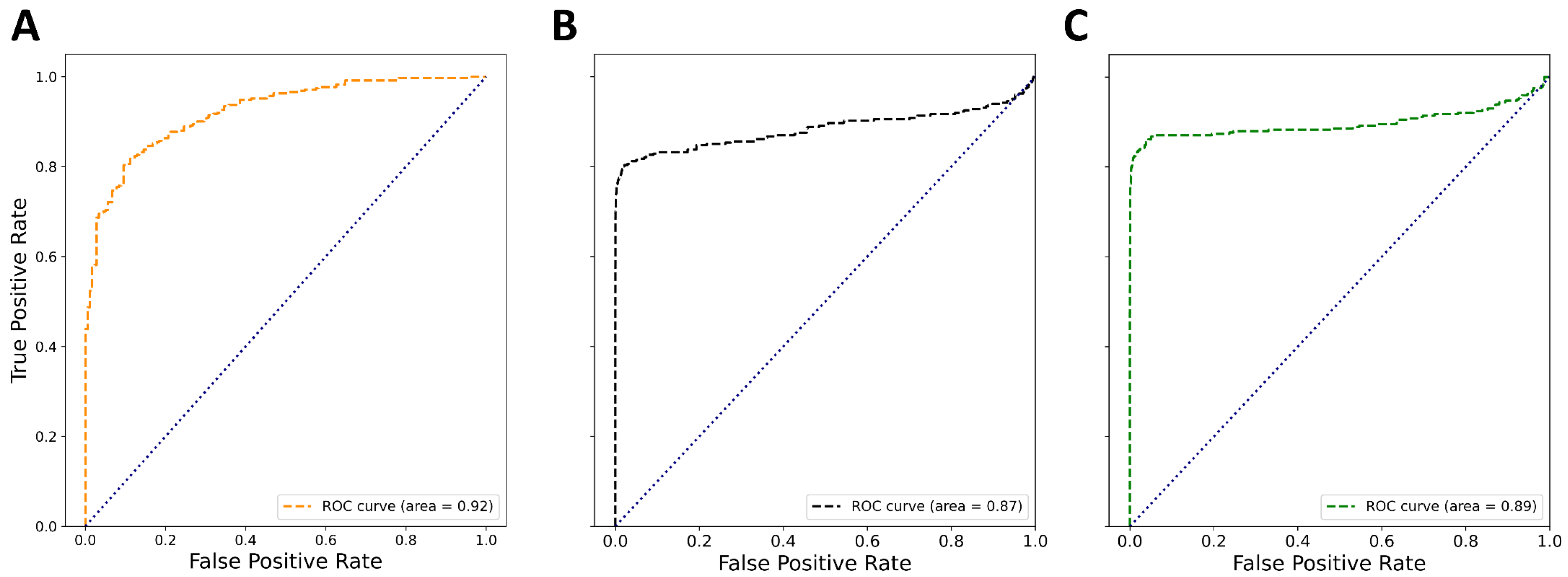 Pharmaceuticals 16 00127 g005