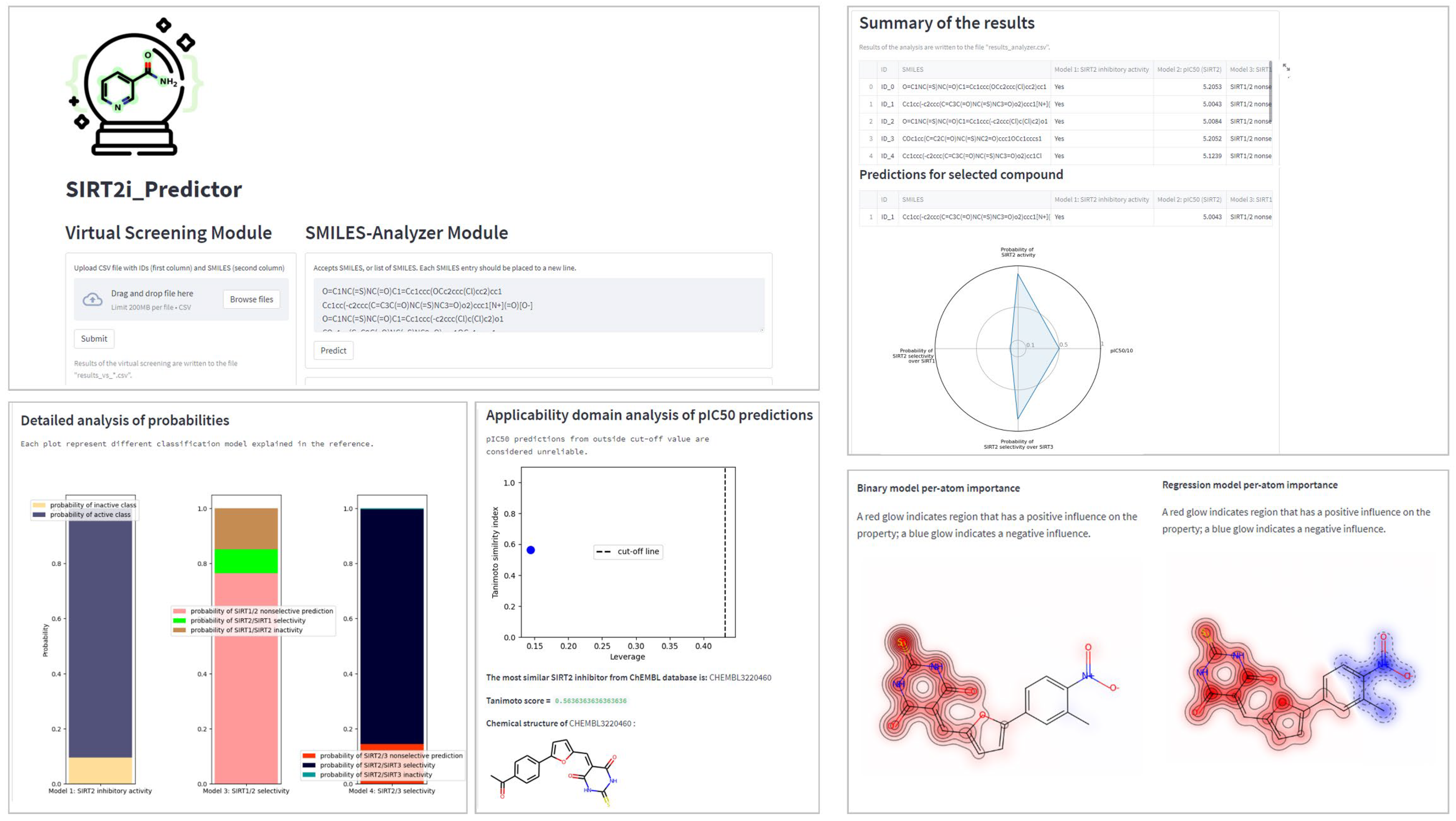 Pharmaceuticals 16 00127 g008