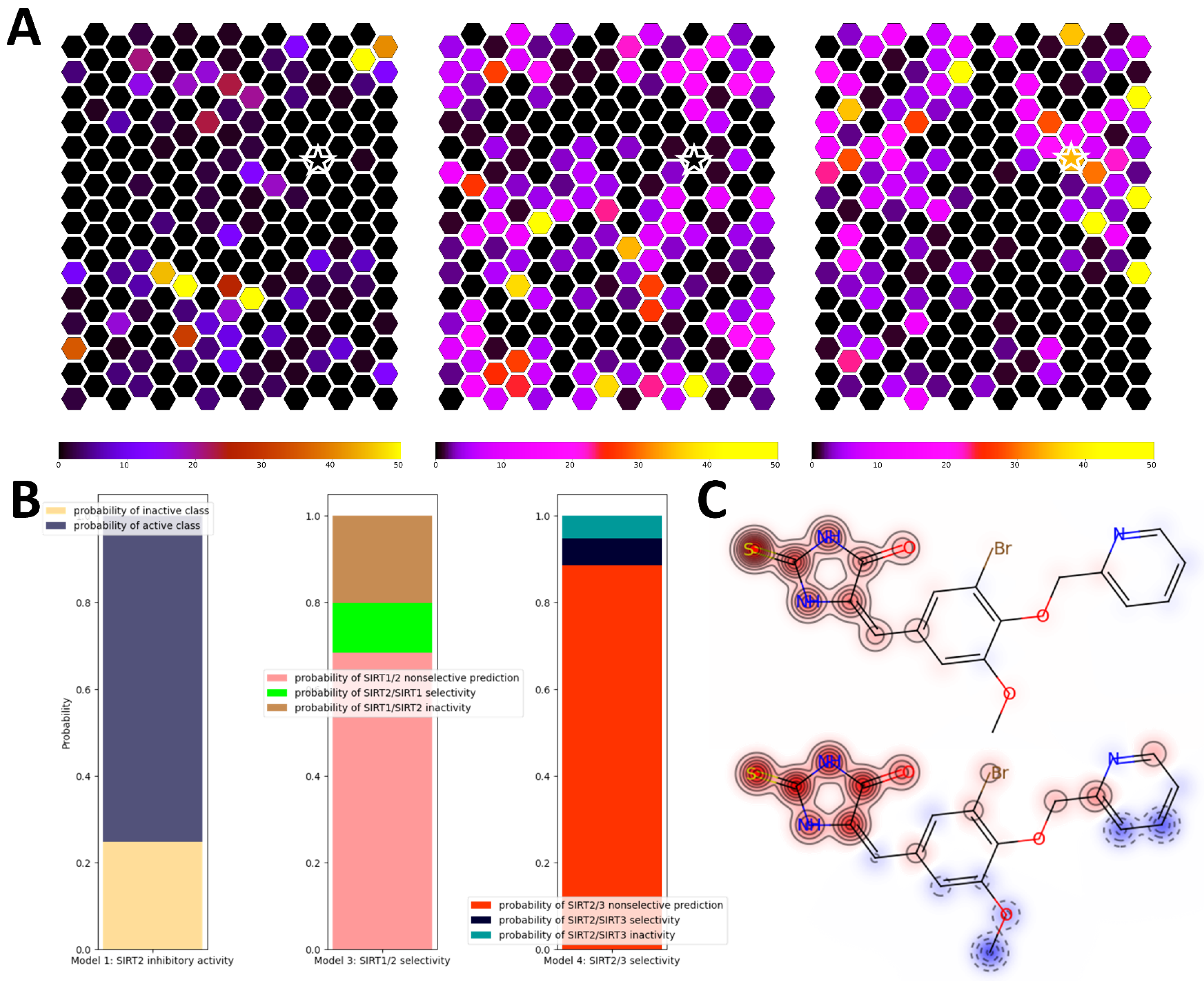 Pharmaceuticals 16 00127 g009