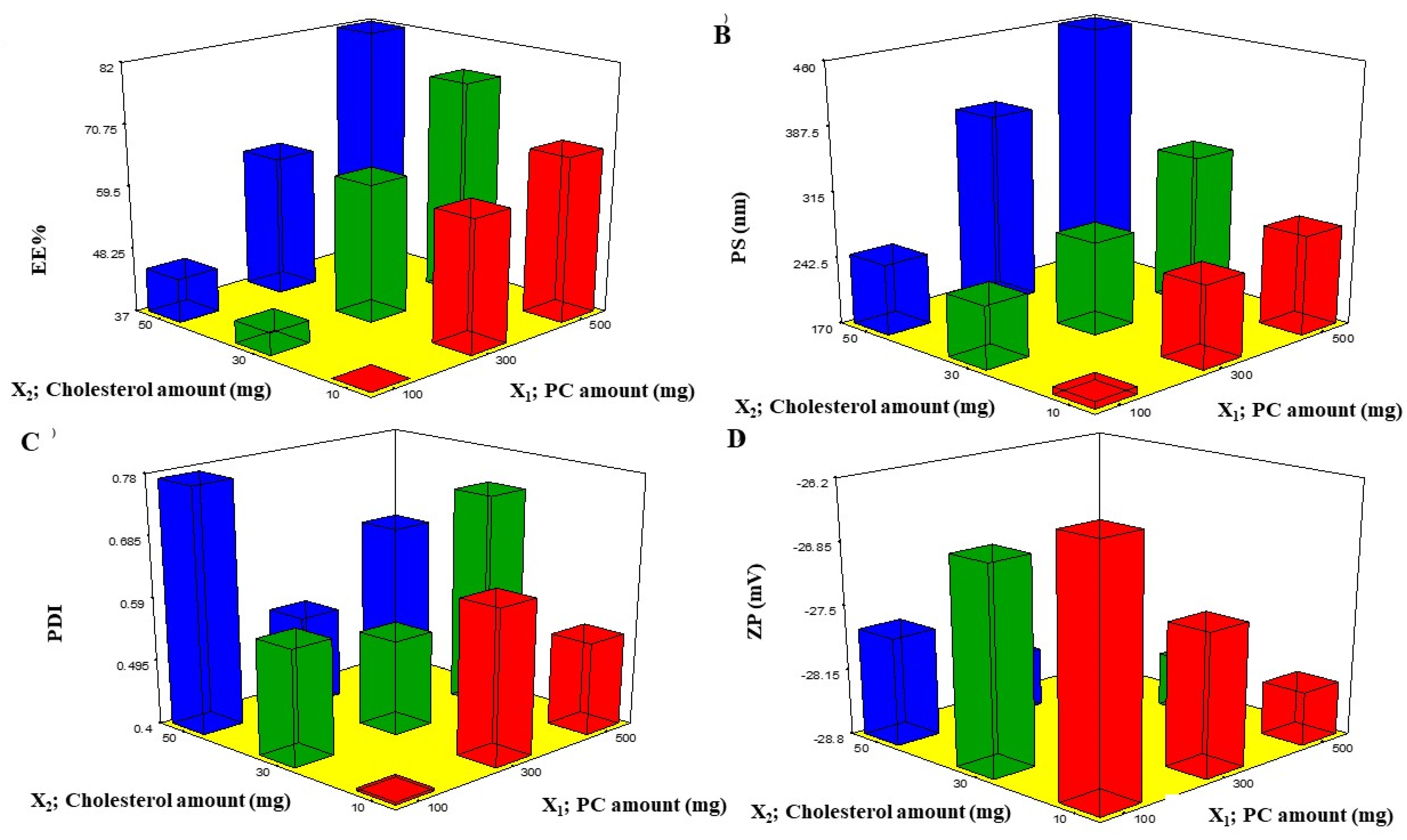Pharmaceuticals 16 00128 g001 Pharmaceuticals 16 00128 g001