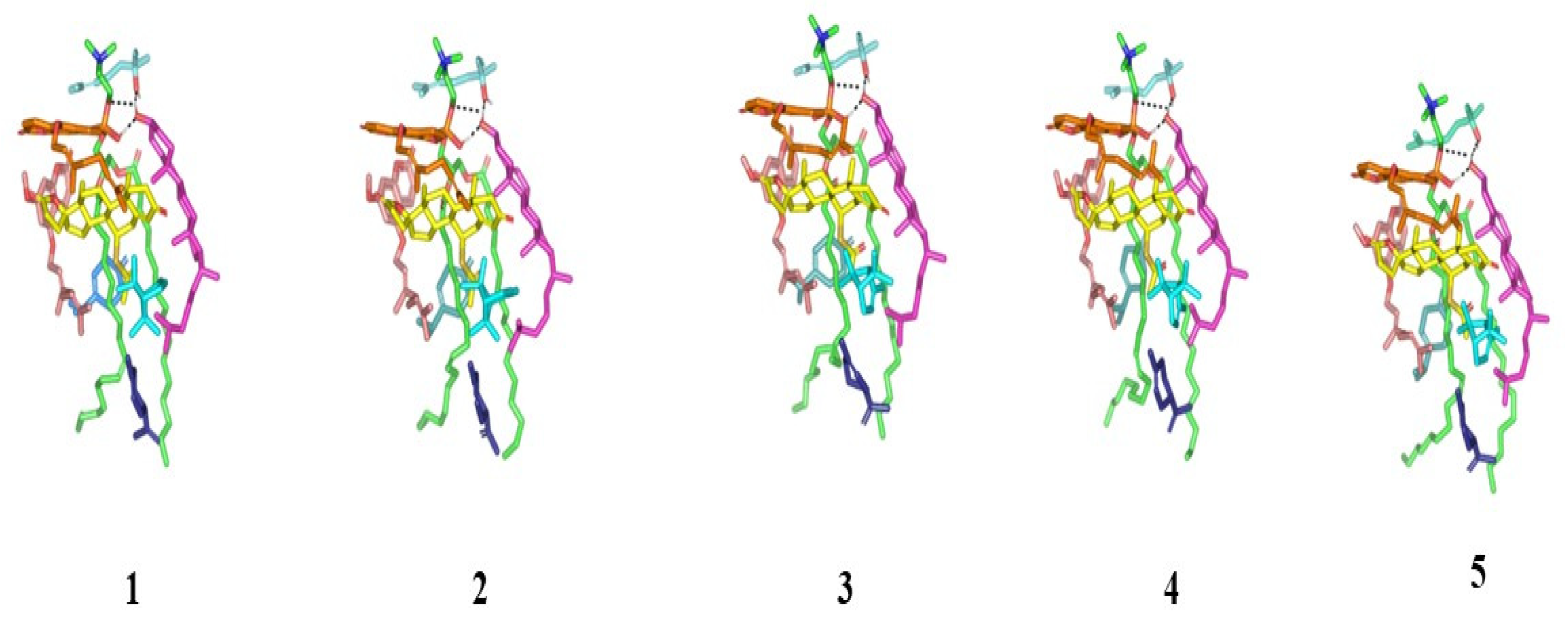 Pharmaceuticals 16 00128 g004 Pharmaceuticals 16 00128 g004