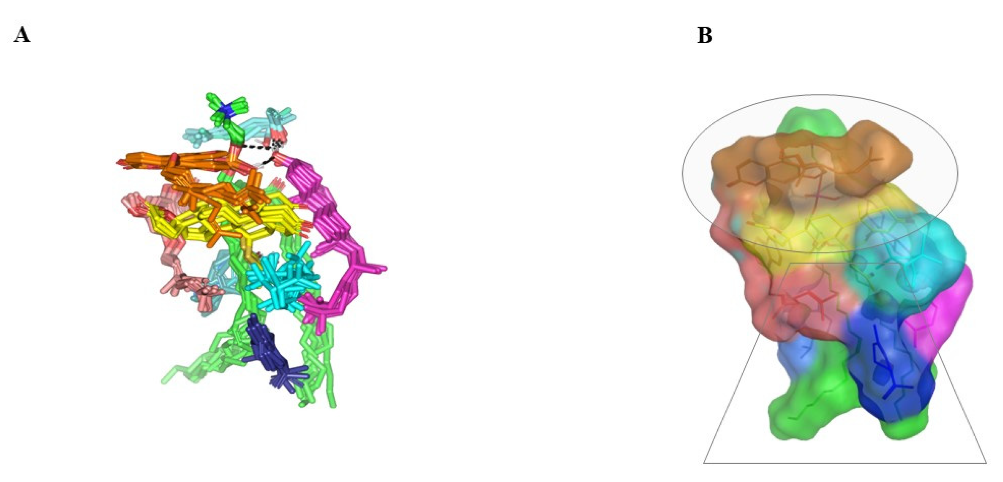 Pharmaceuticals 16 00128 g005 Pharmaceuticals 16 00128 g005