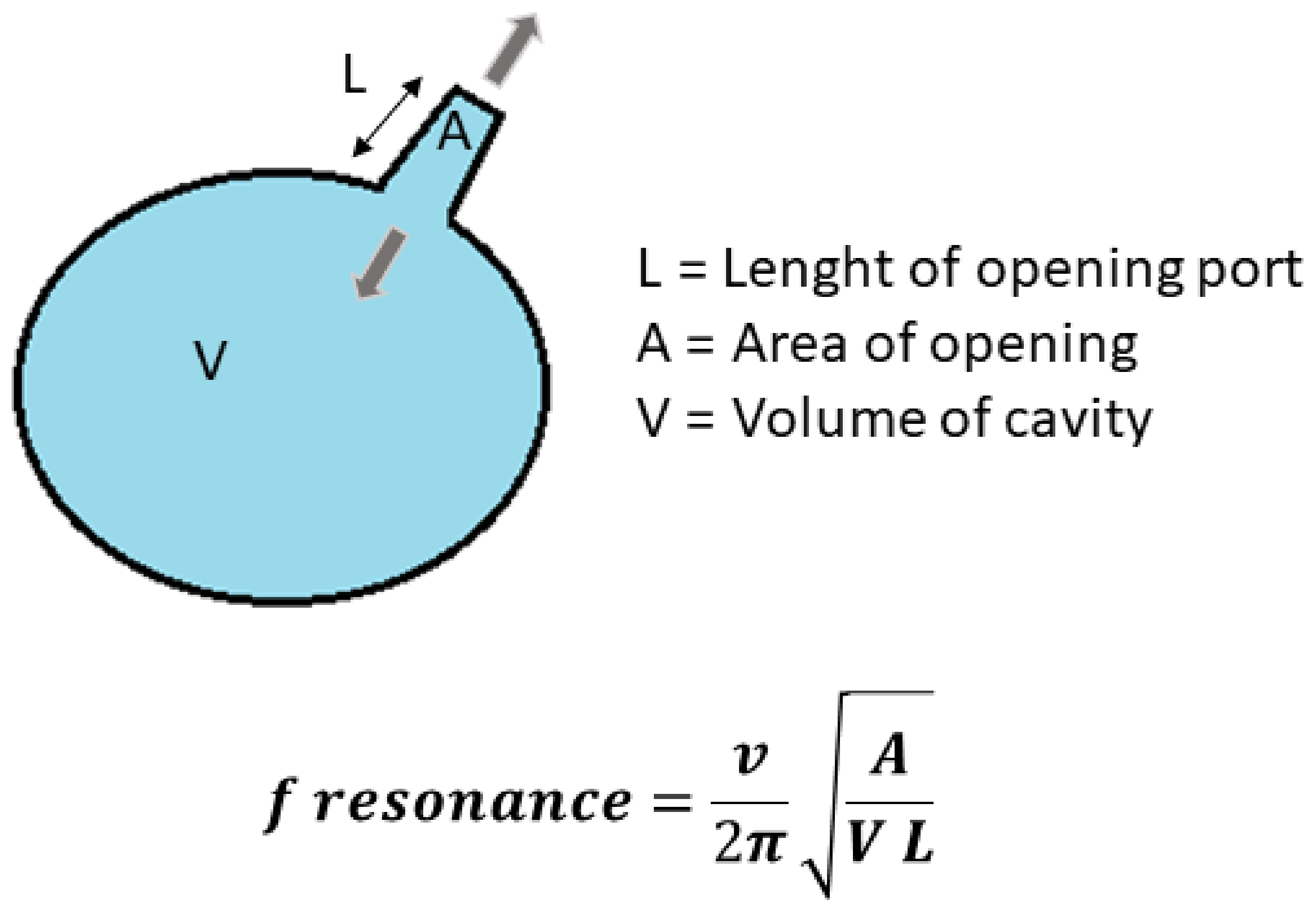 Pharmaceuticals 16 00135 g001 Pharmaceuticals 16 00135 g001
