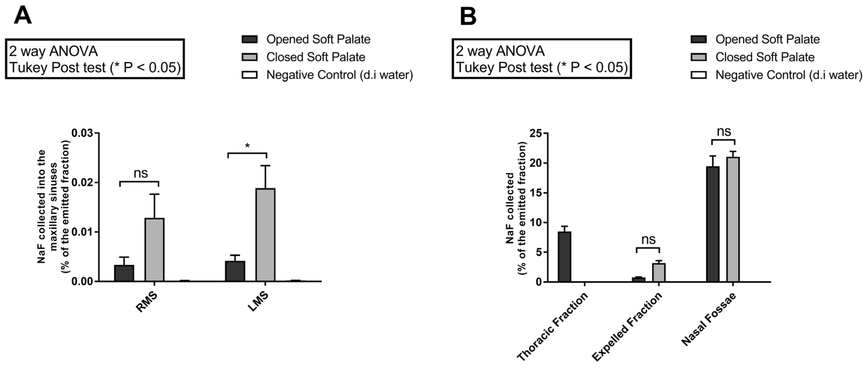 Pharmaceuticals 16 00135 g002 Pharmaceuticals 16 00135 g002