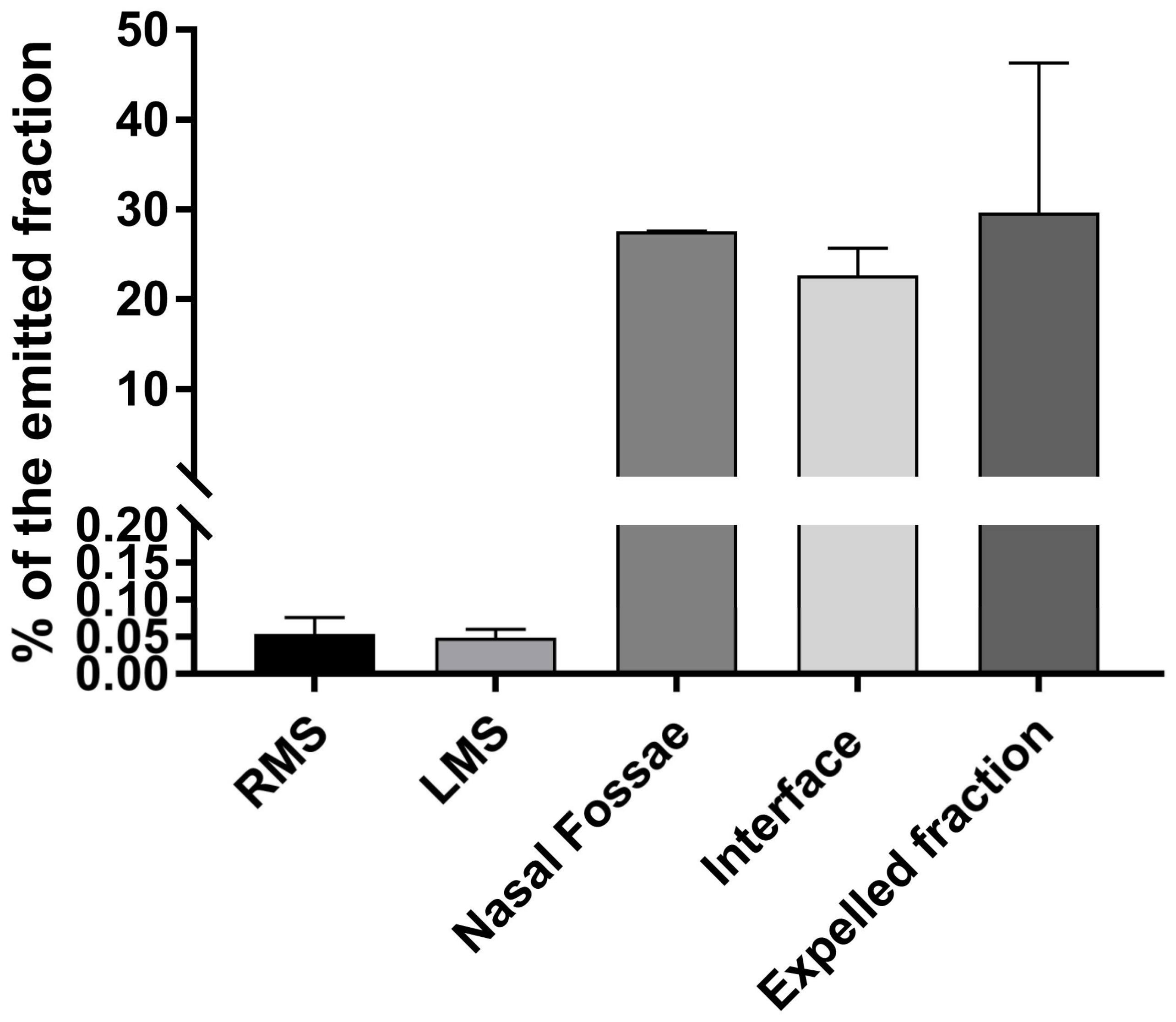 Pharmaceuticals 16 00135 g005 Pharmaceuticals 16 00135 g005