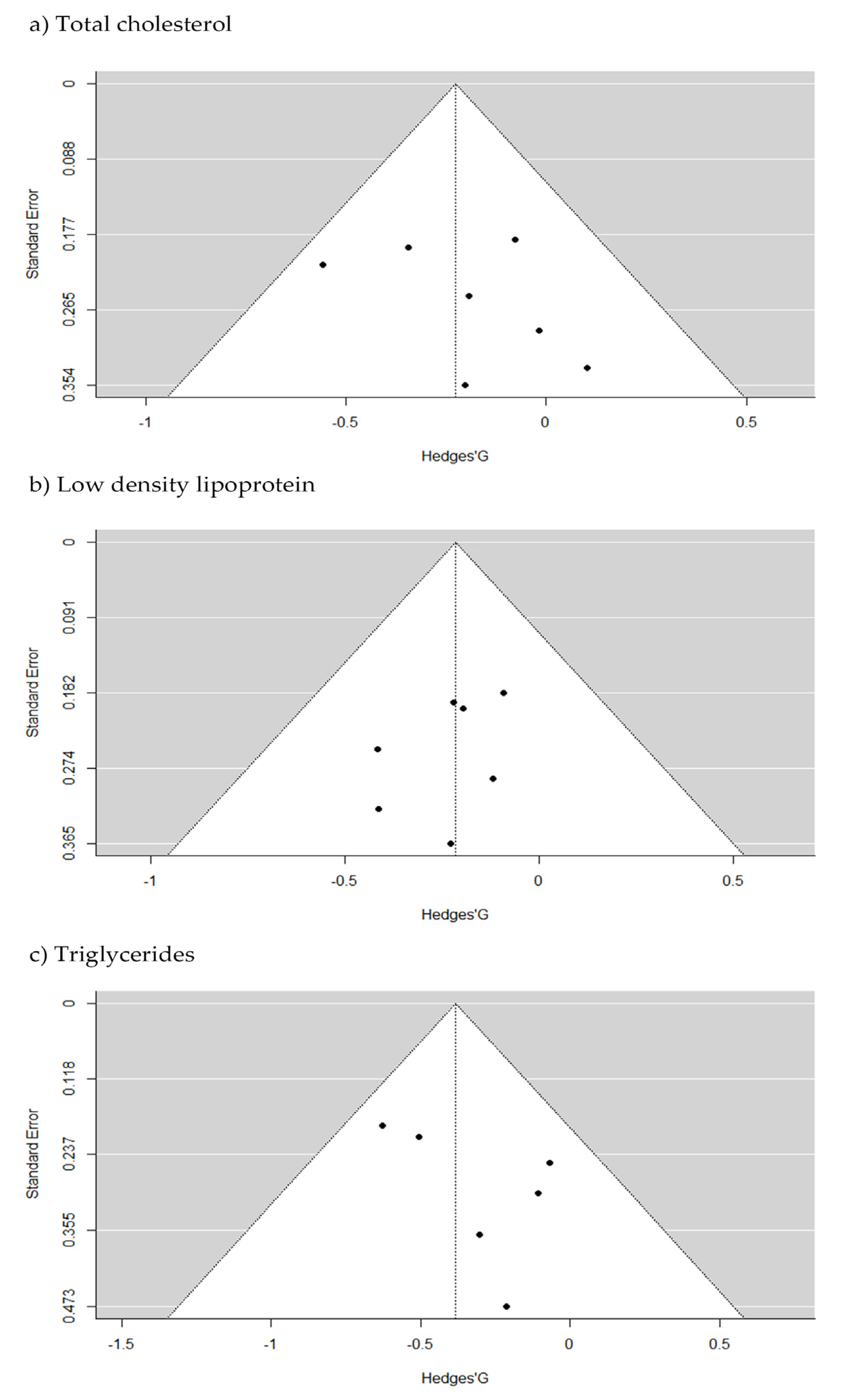 Pharmaceuticals 16 00142 g002