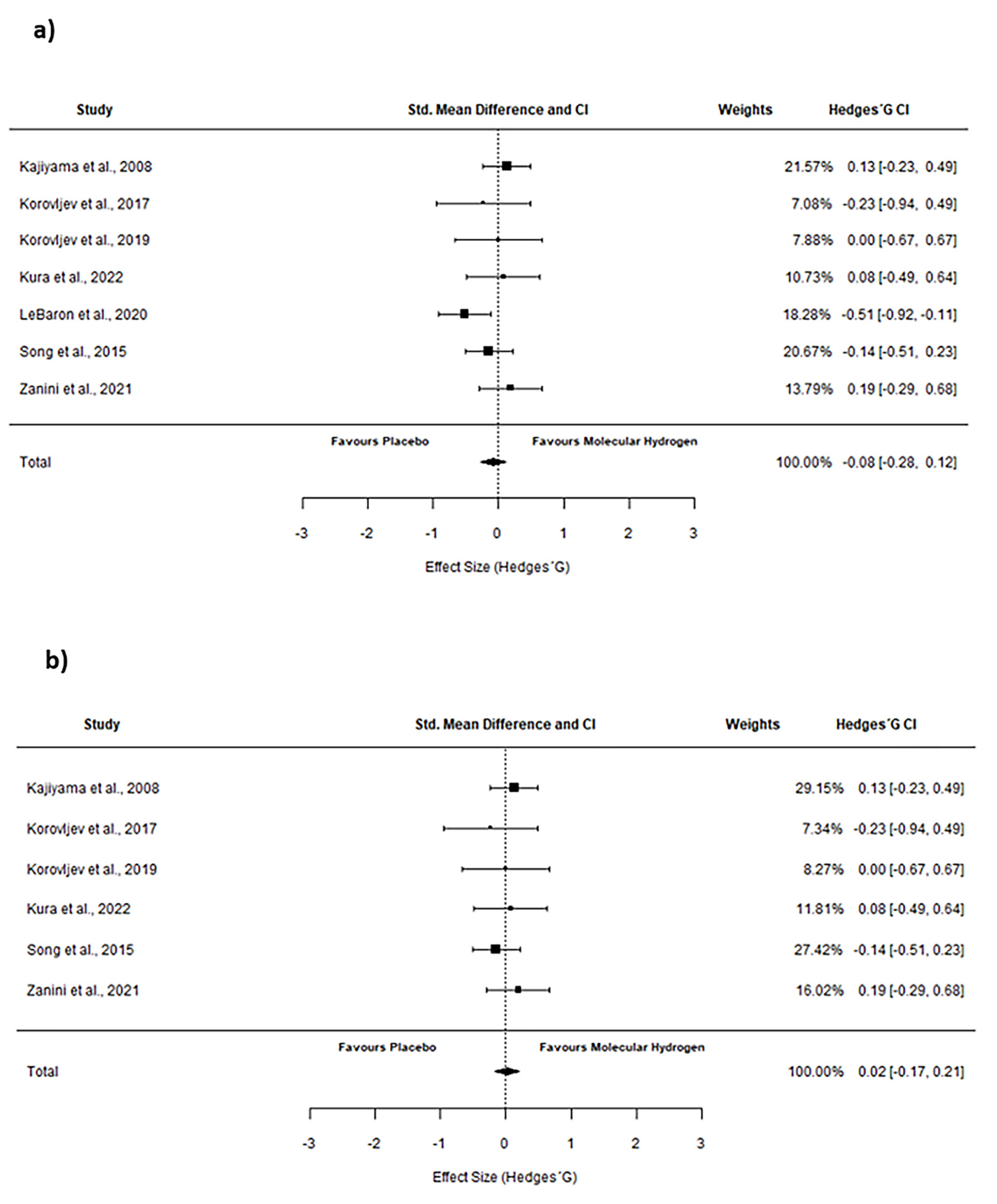 Pharmaceuticals 16 00142 g005