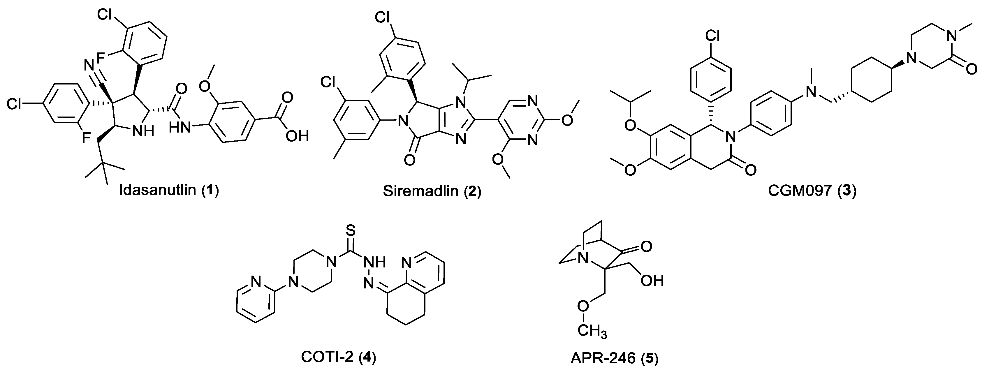 Pharmaceuticals 16 00146 g001