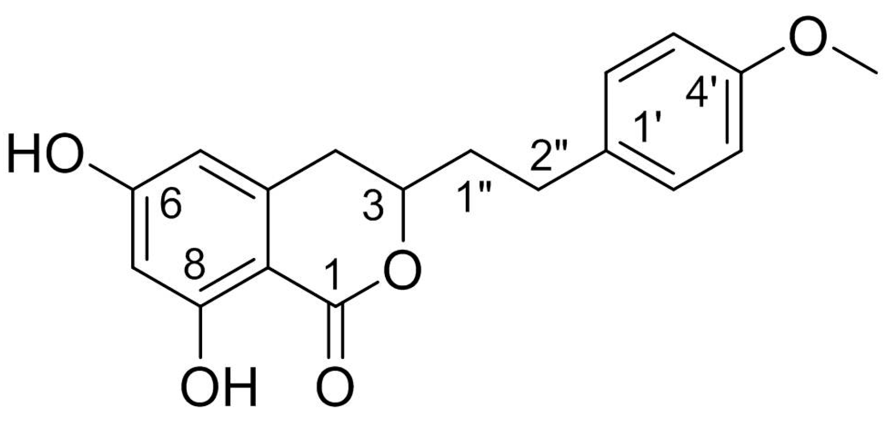 Pharmaceuticals 16 00150 g001