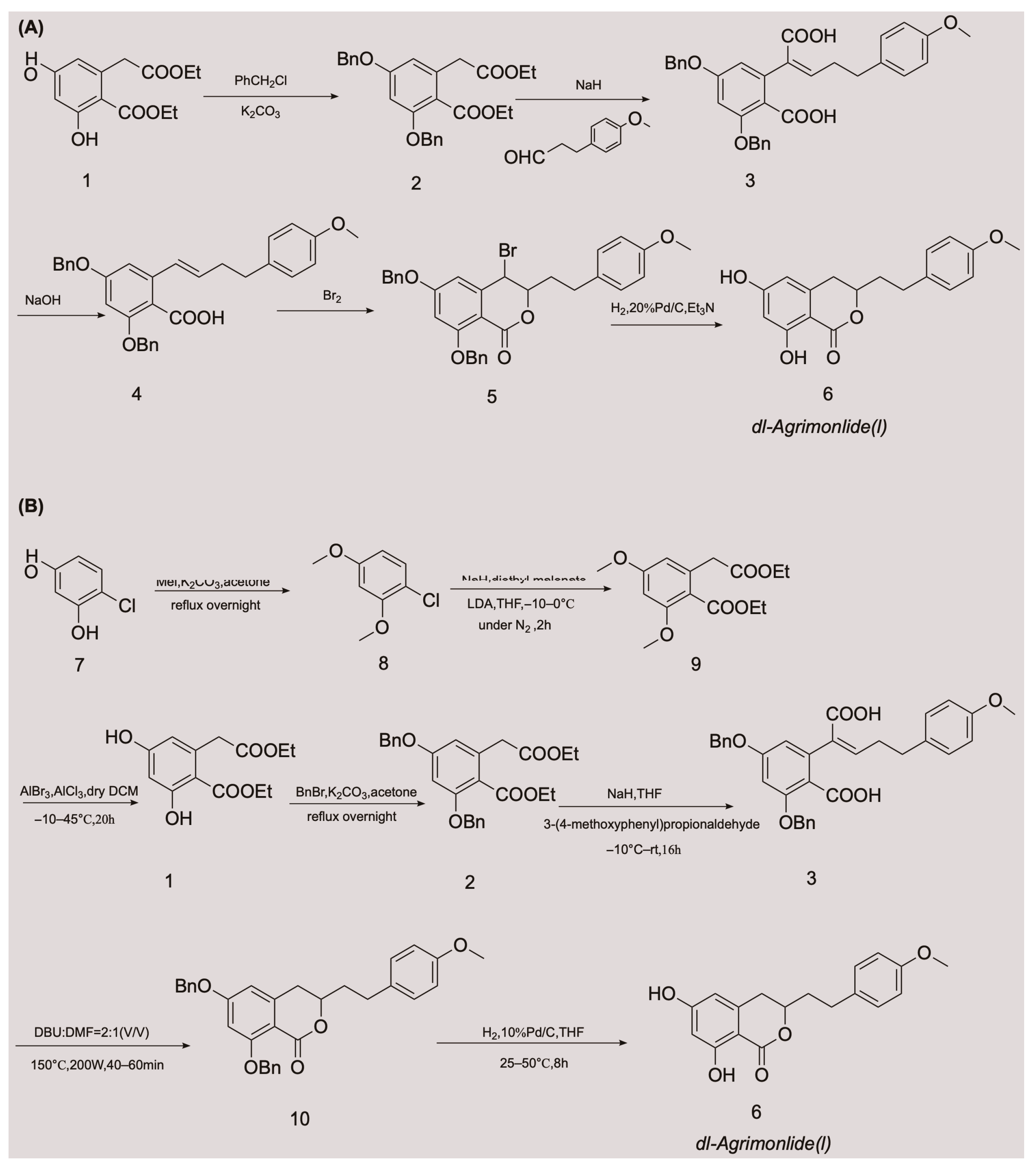 Pharmaceuticals 16 00150 g002