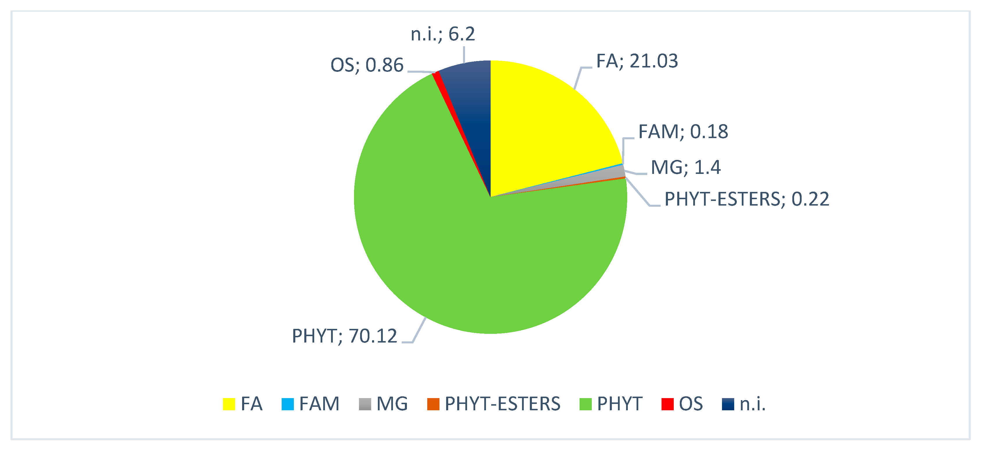 Pharmaceuticals 16 00159 g002