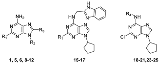 Pharmaceuticals 16 00167 i001 Pharmaceuticals 16 00167 i001