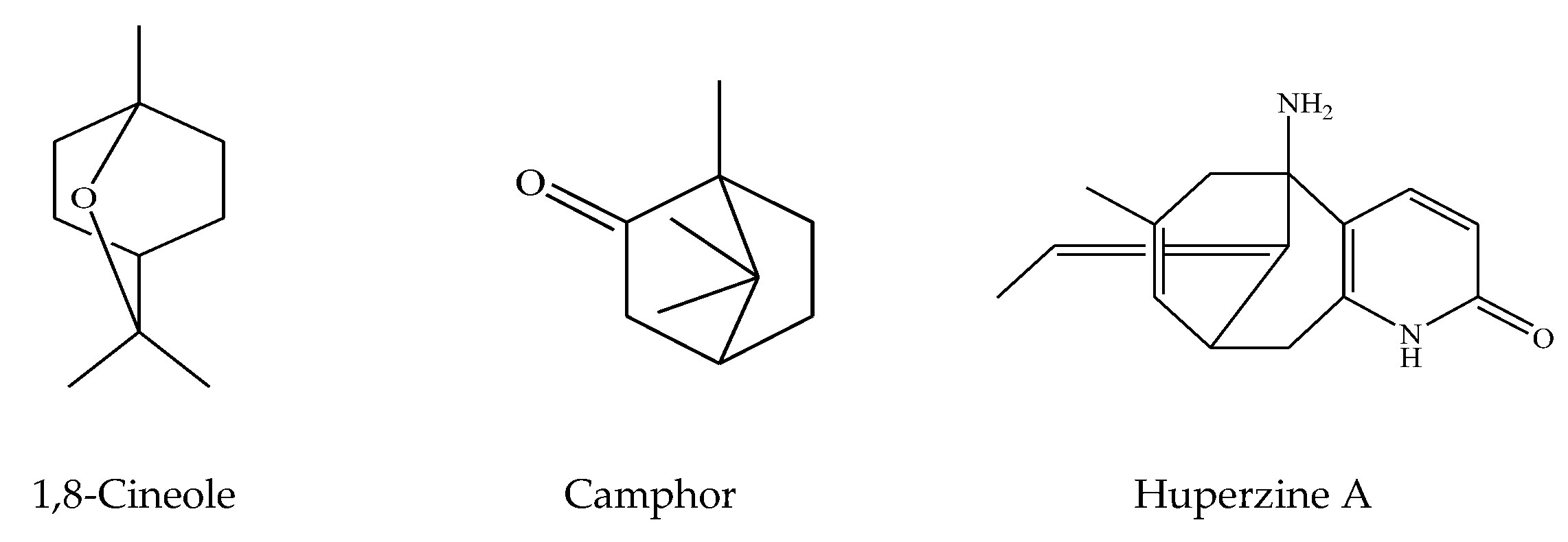 Pharmaceuticals 16 00171 g002a