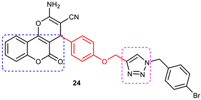 Pharmaceuticals 16 00179 i006 Pharmaceuticals 16 00179 i006