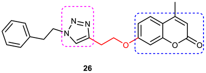 Pharmaceuticals 16 00179 i008 Pharmaceuticals 16 00179 i008