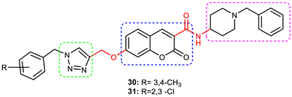 Pharmaceuticals 16 00179 i012 Pharmaceuticals 16 00179 i012
