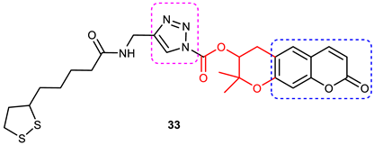 Pharmaceuticals 16 00179 i014 Pharmaceuticals 16 00179 i014