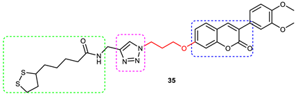 Pharmaceuticals 16 00179 i016 Pharmaceuticals 16 00179 i016